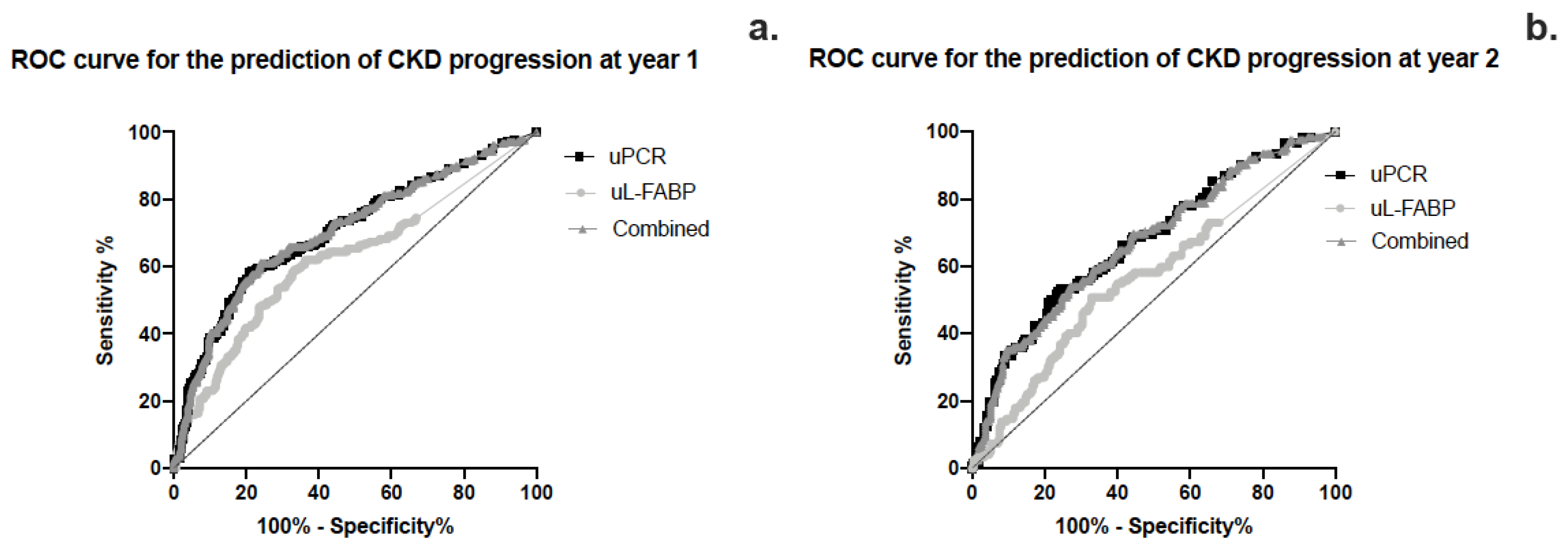 Preprints 86389 g004