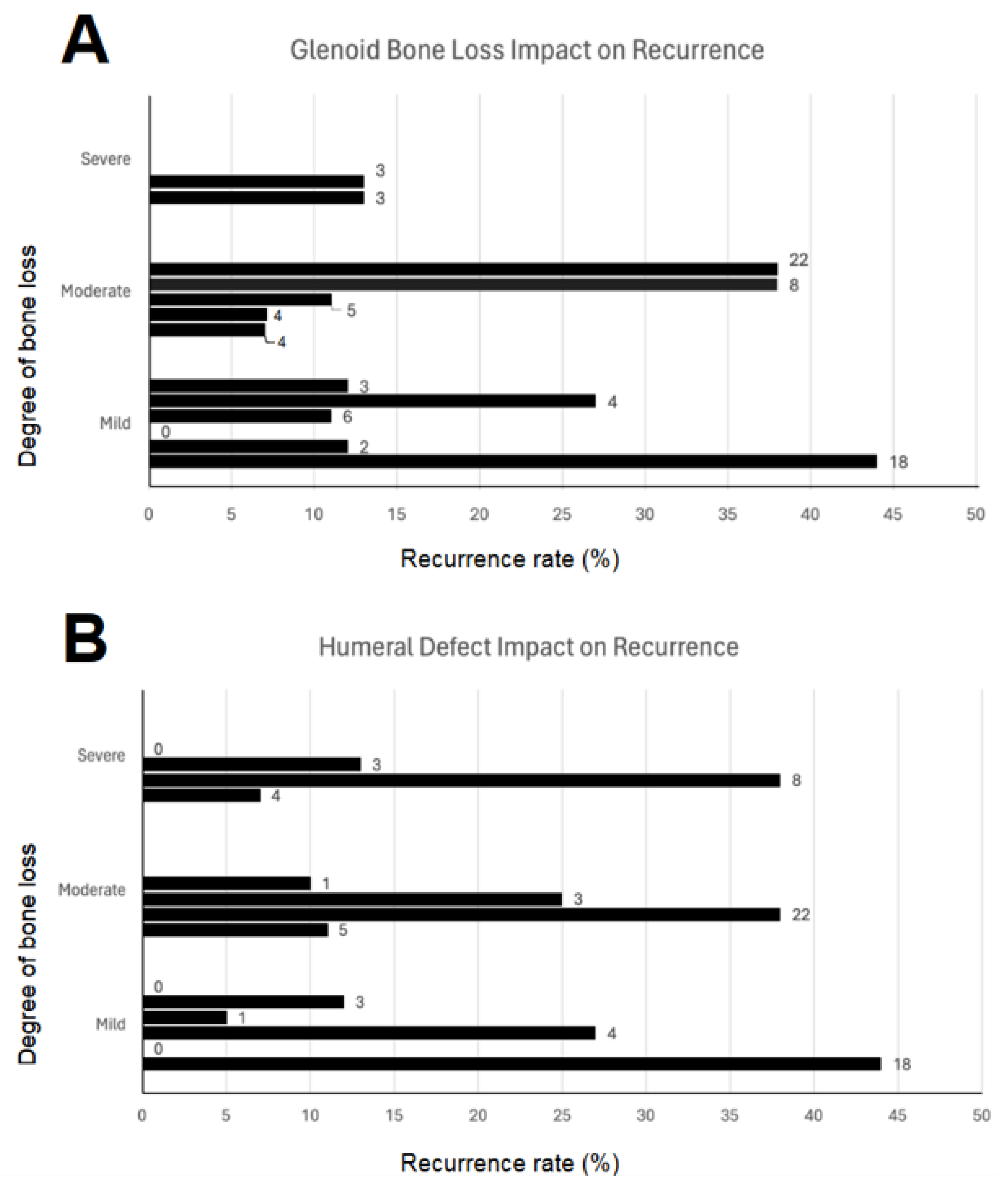 Preprints 104242 g004