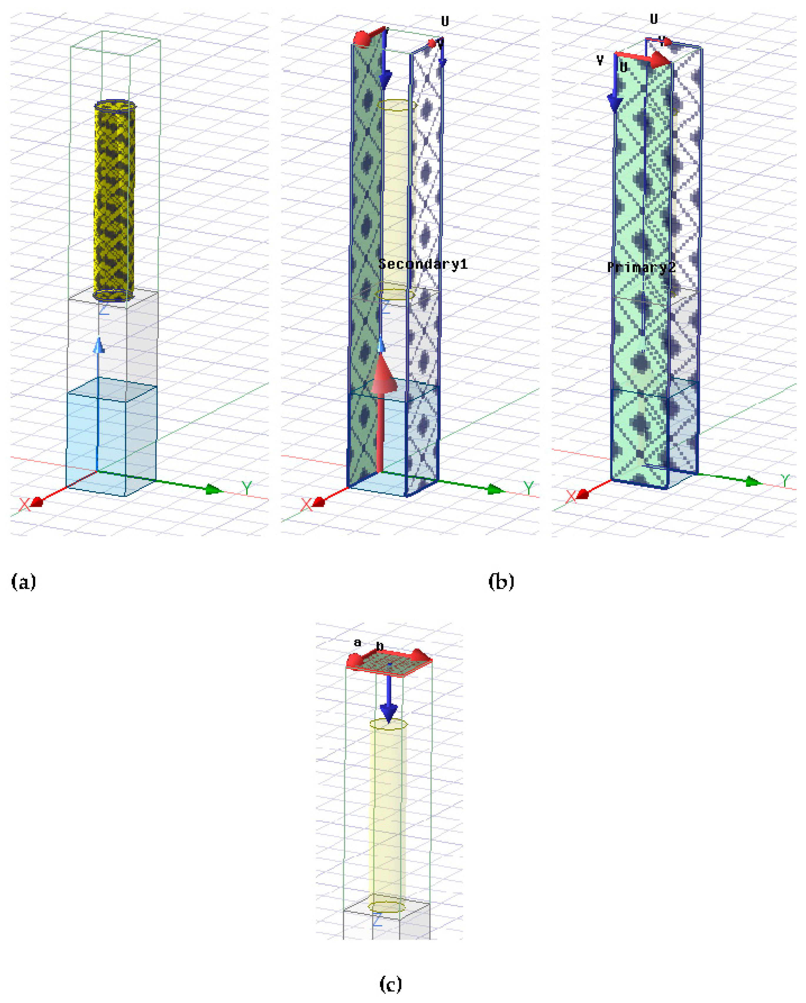 Preprints 113204 g005