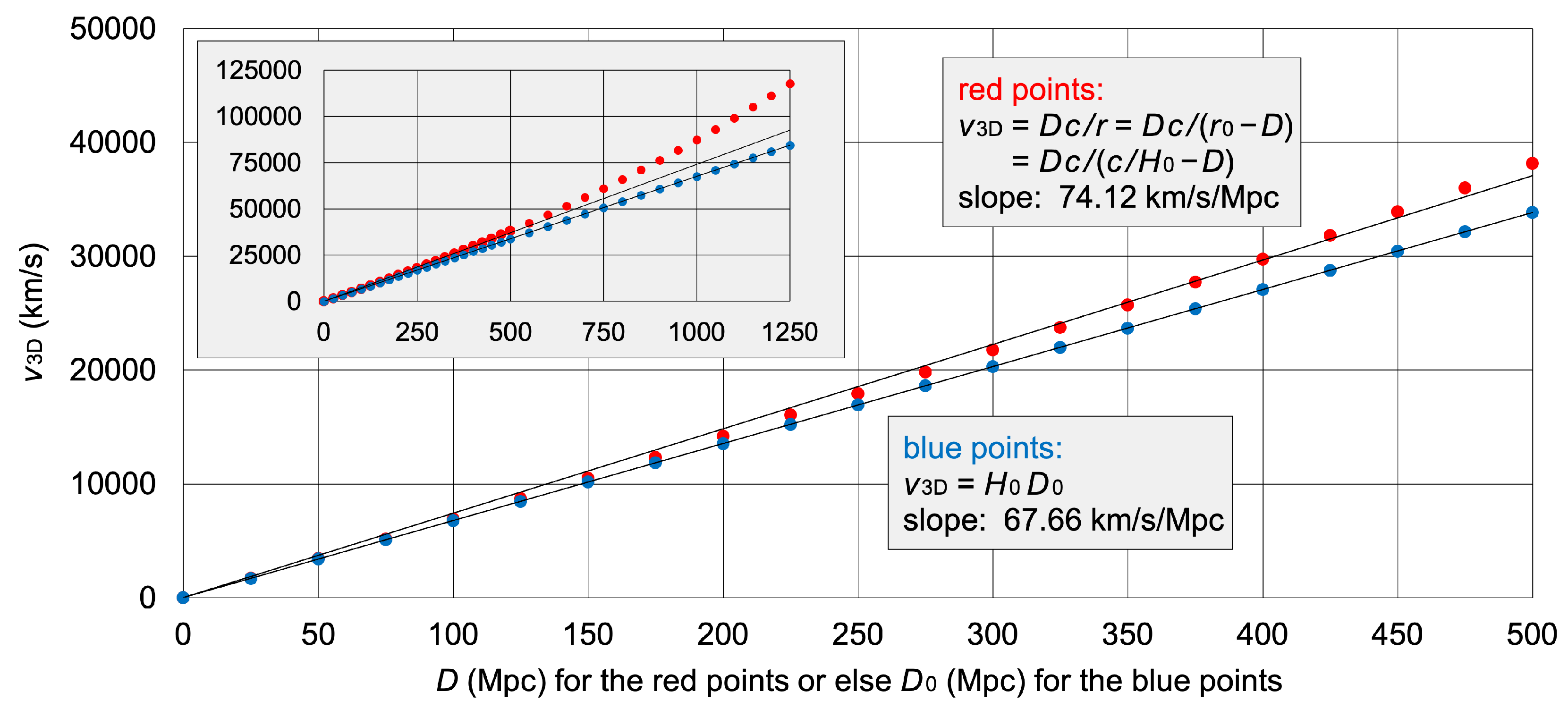 Preprints 99653 g006