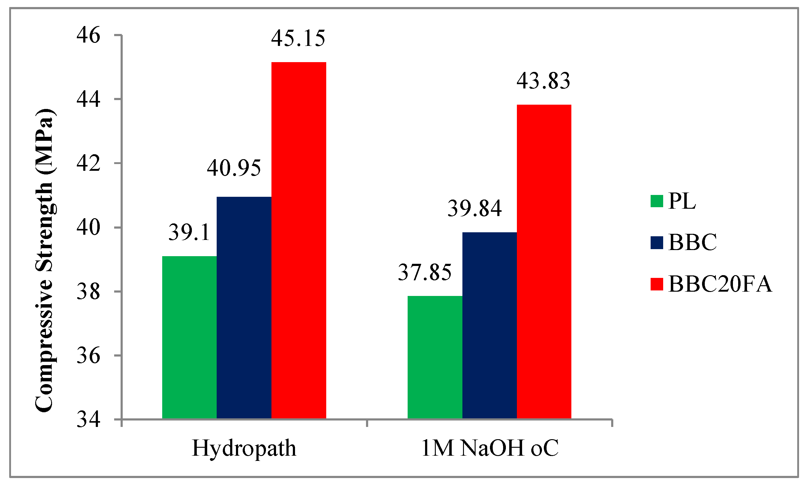 Preprints 95161 g009