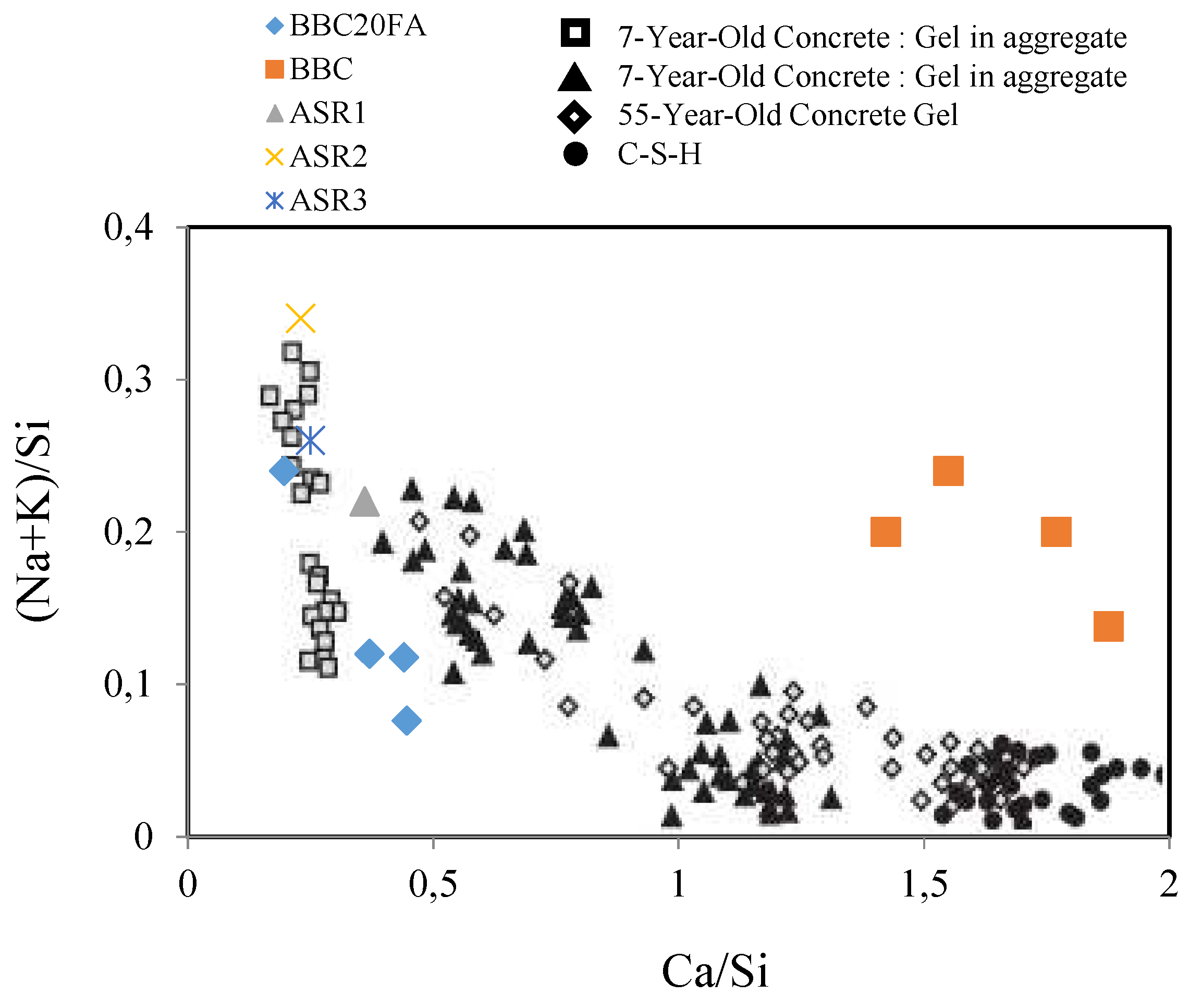 Preprints 95161 g012