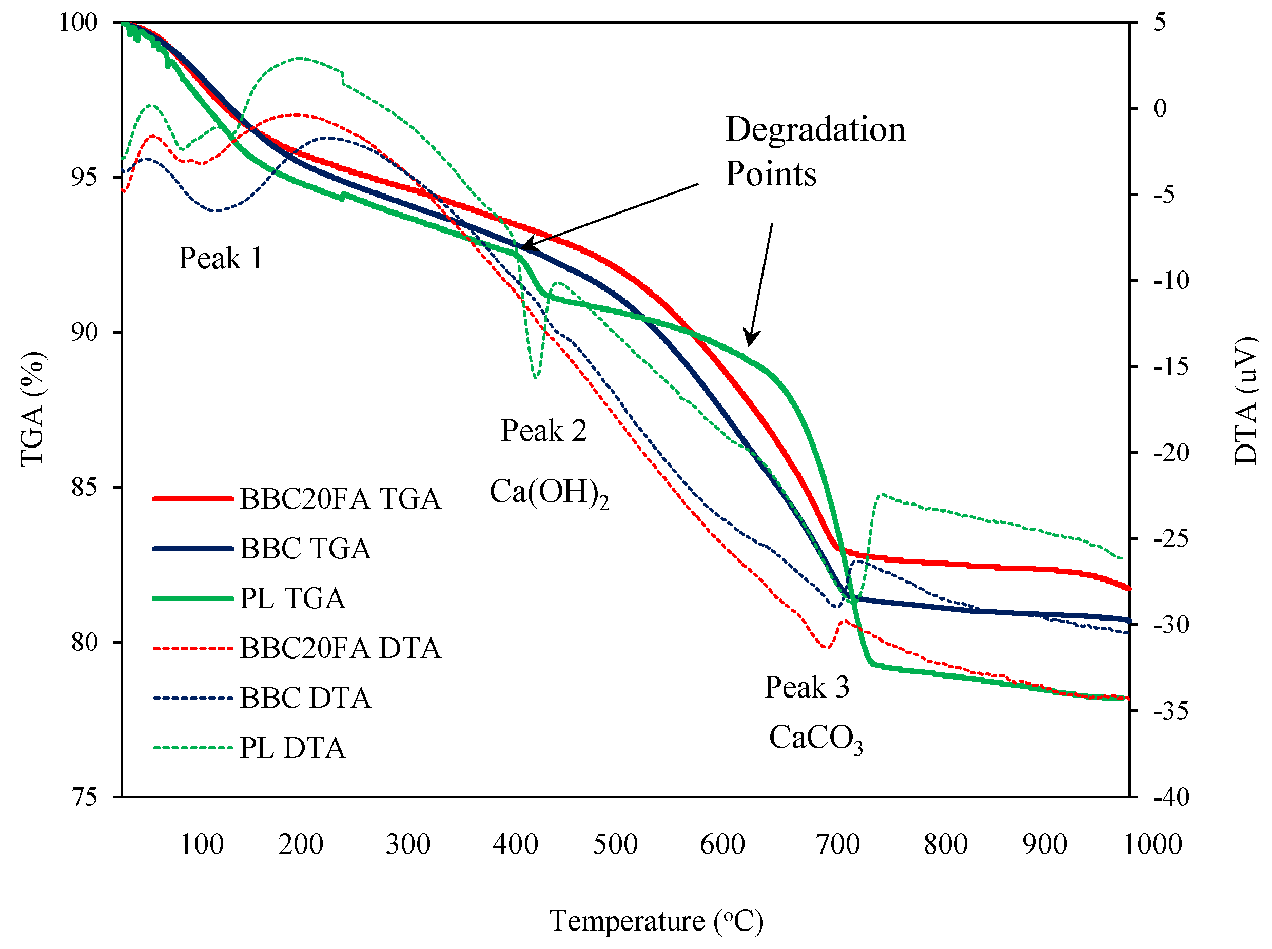 Preprints 95161 g016