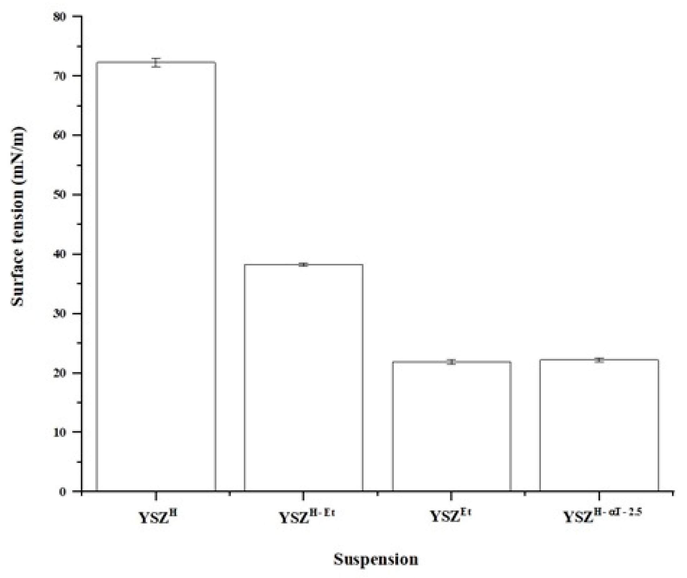 Preprints 75957 g001