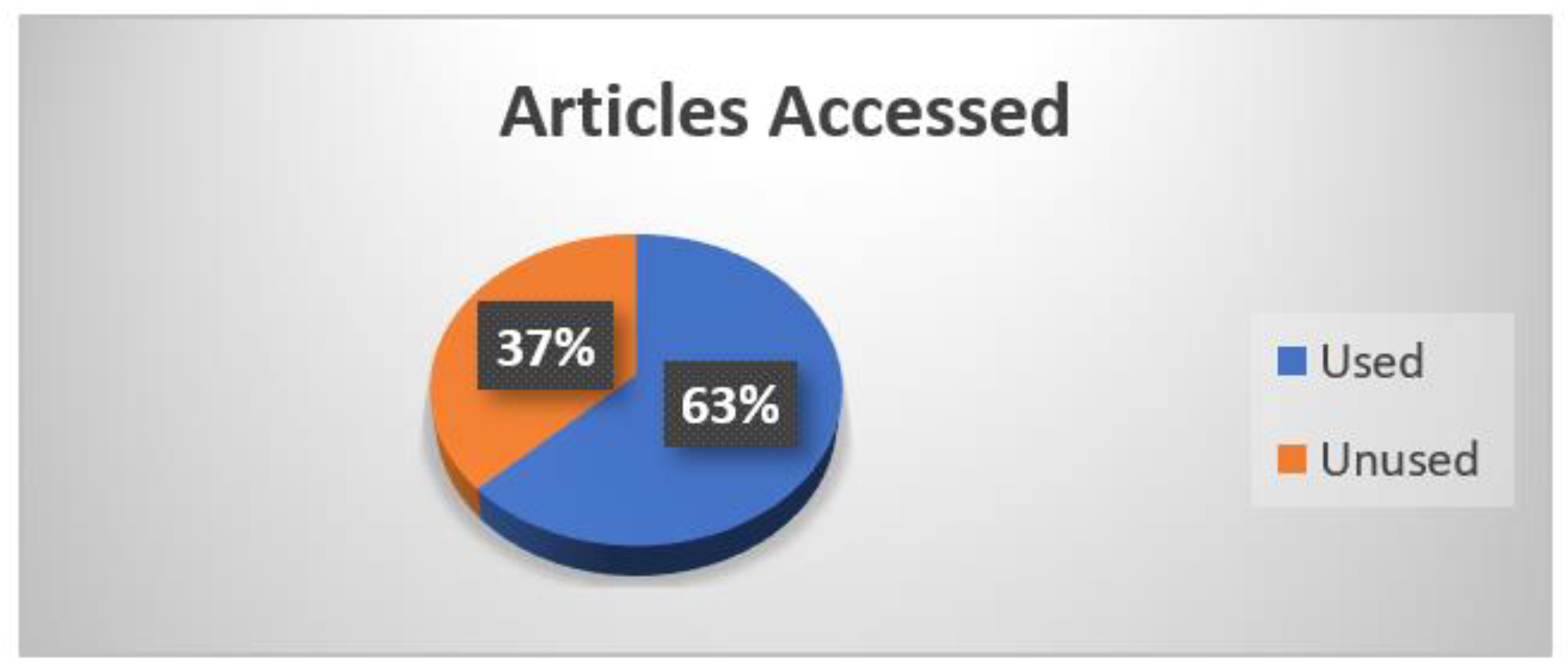 Preprints 100224 g006