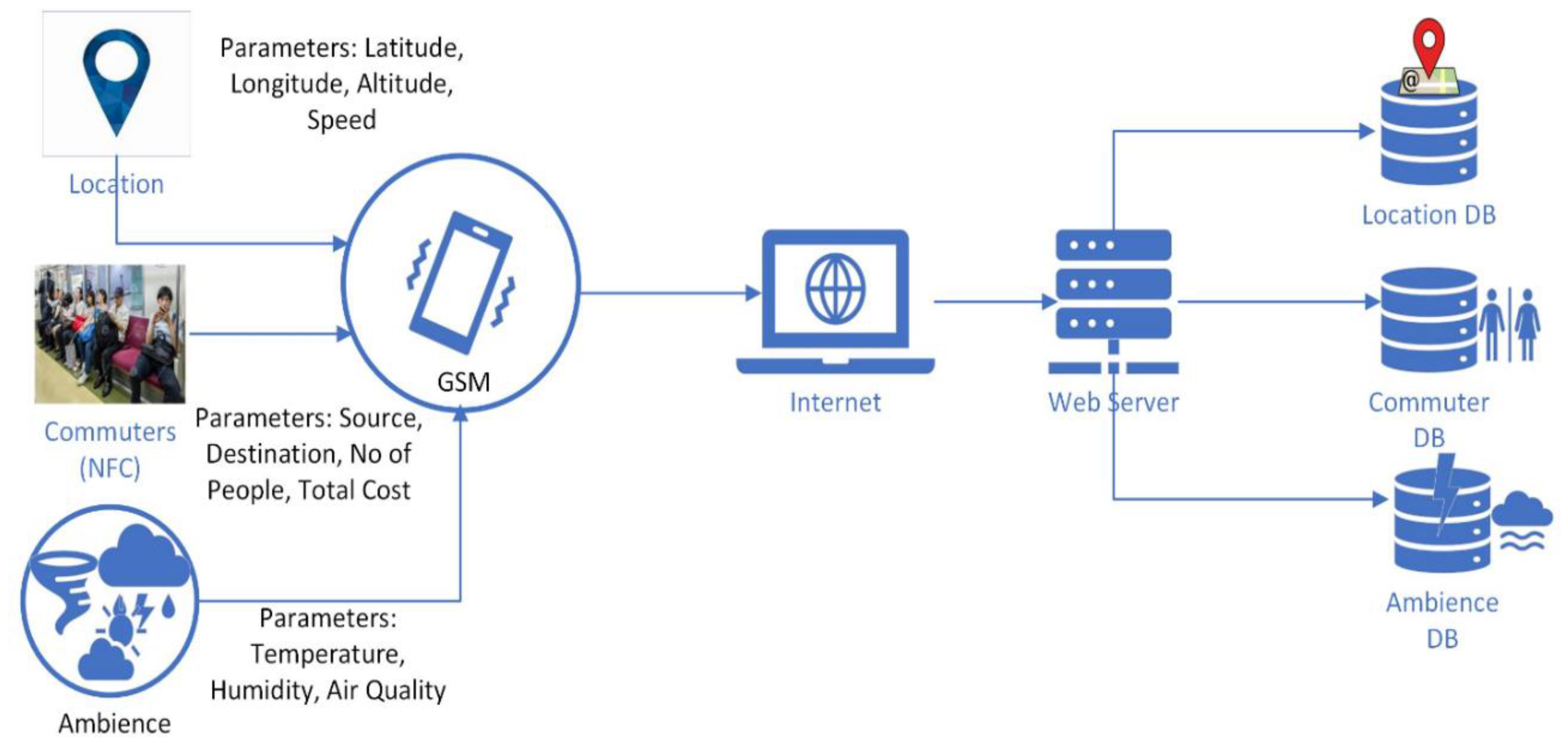 Preprints 100224 g009b