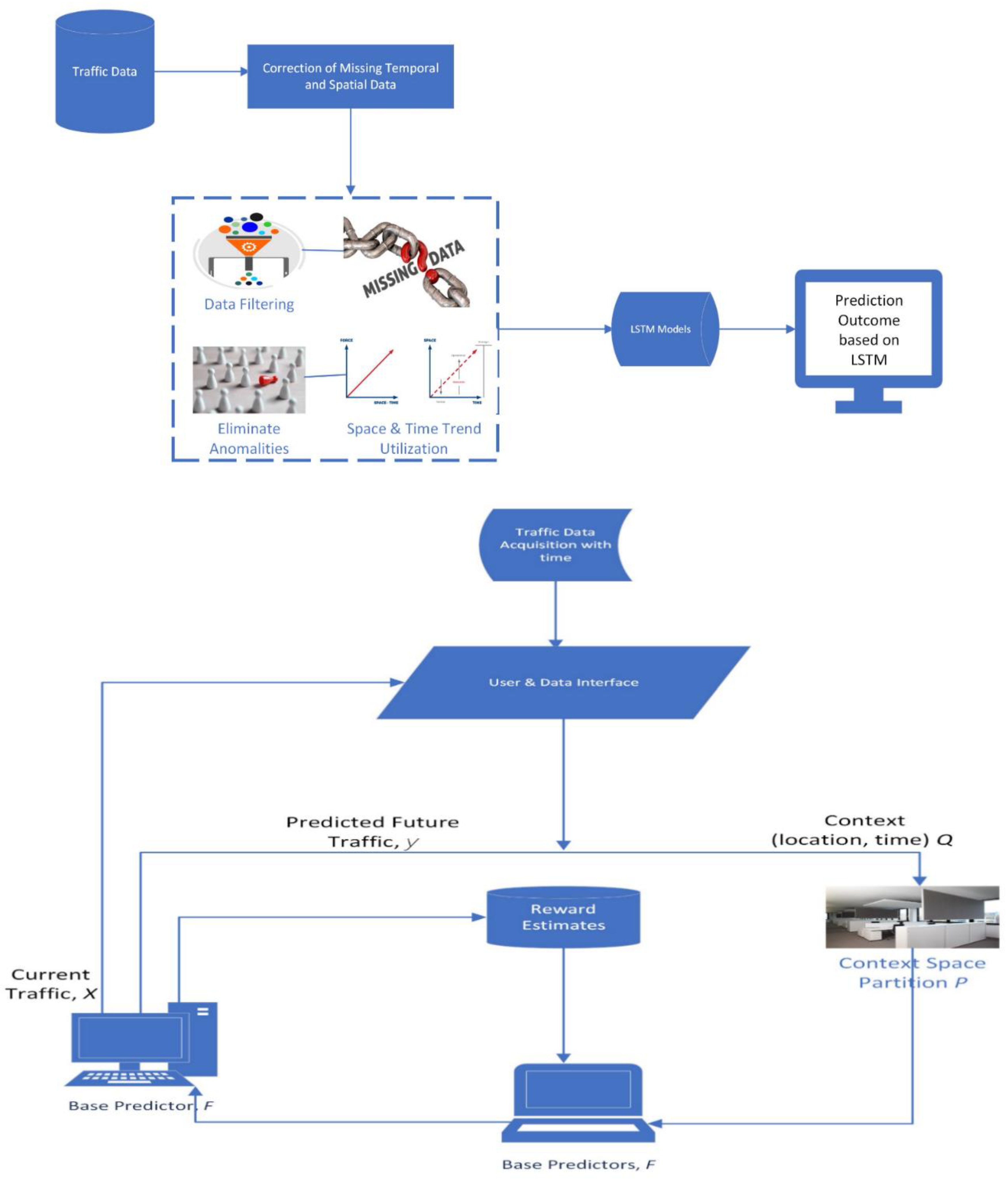 Preprints 100224 g010