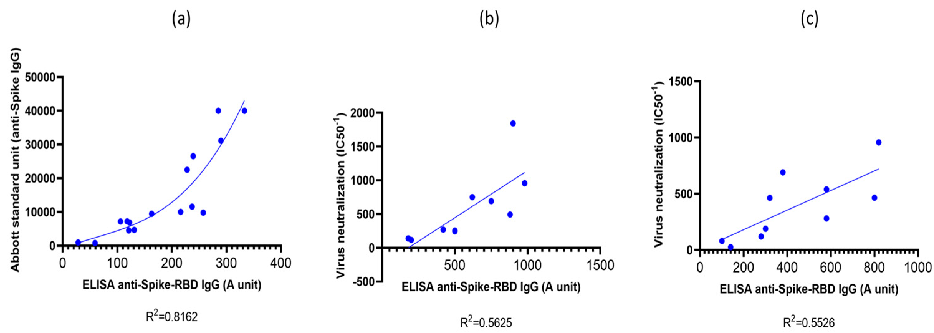 Preprints 89045 g001