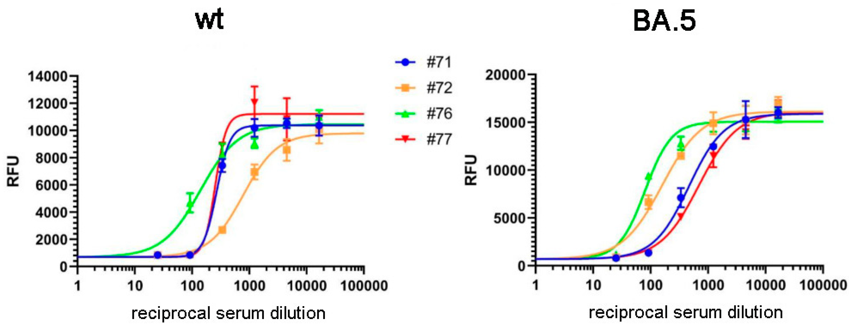 Preprints 89045 g002