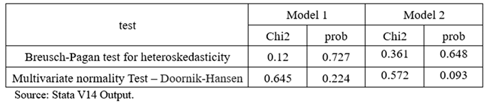 Preprints 105298 i003