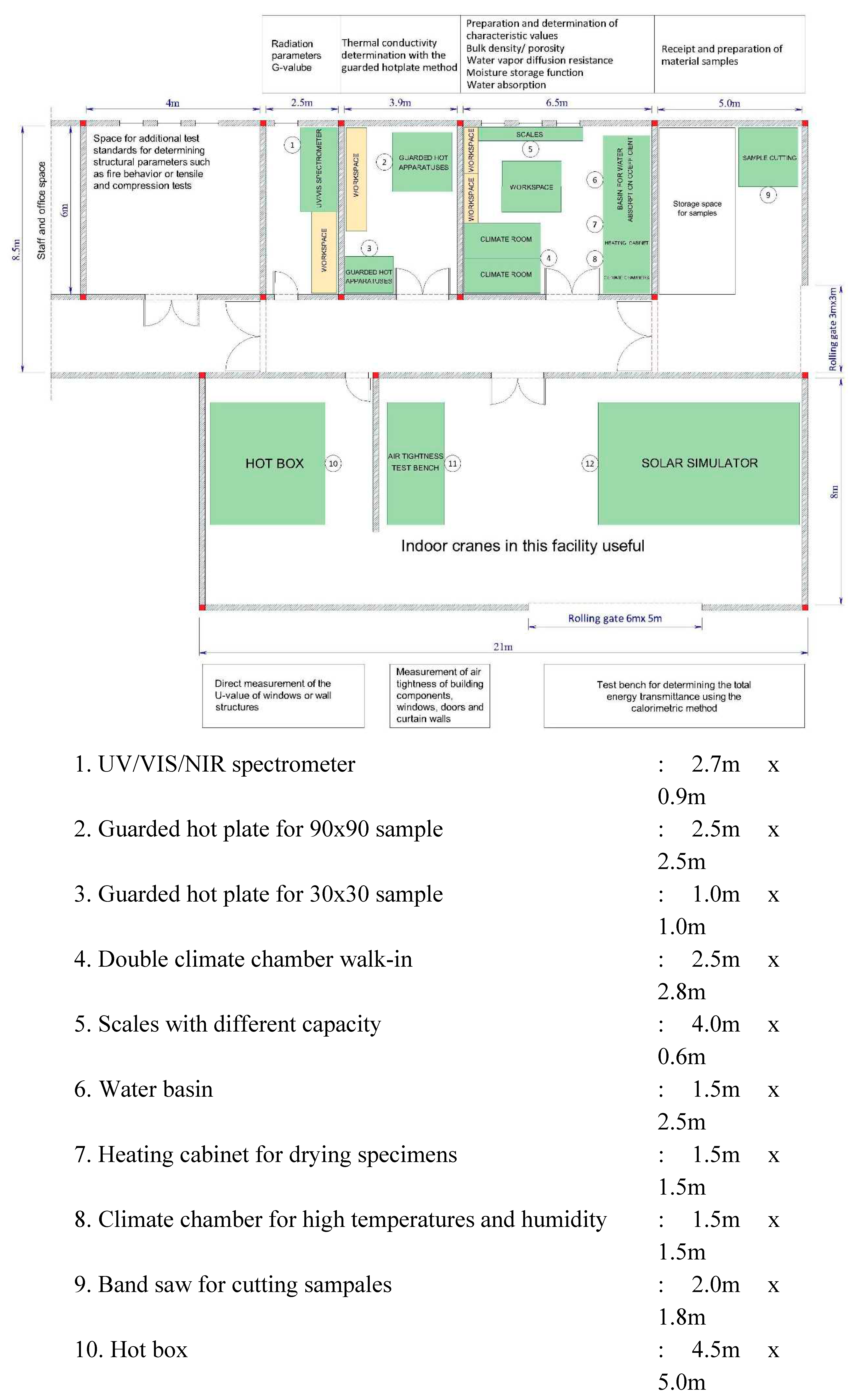 Preprints 84537 g002a