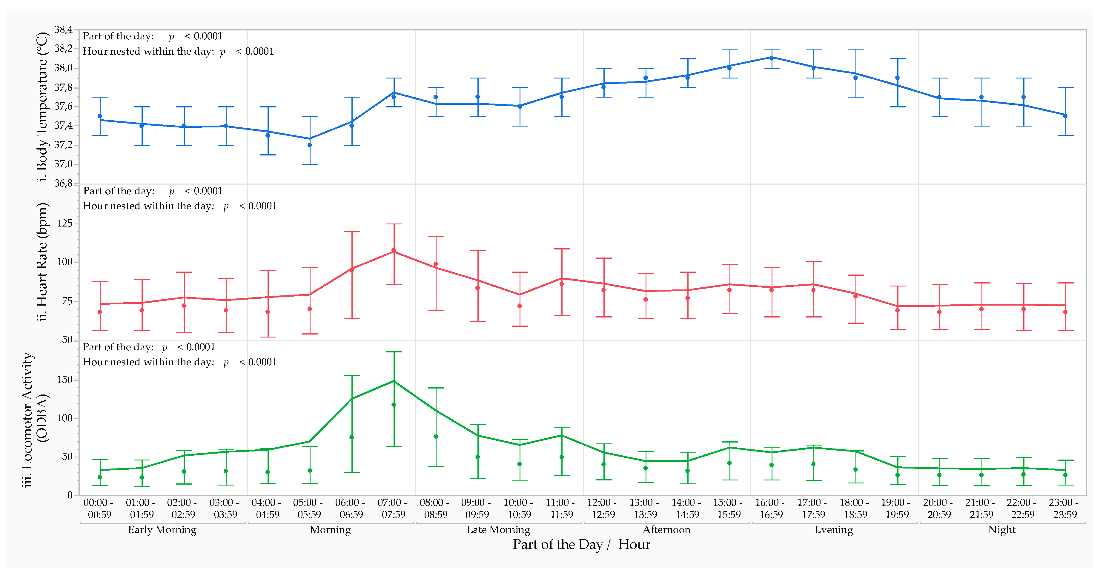 Preprints 82064 g001