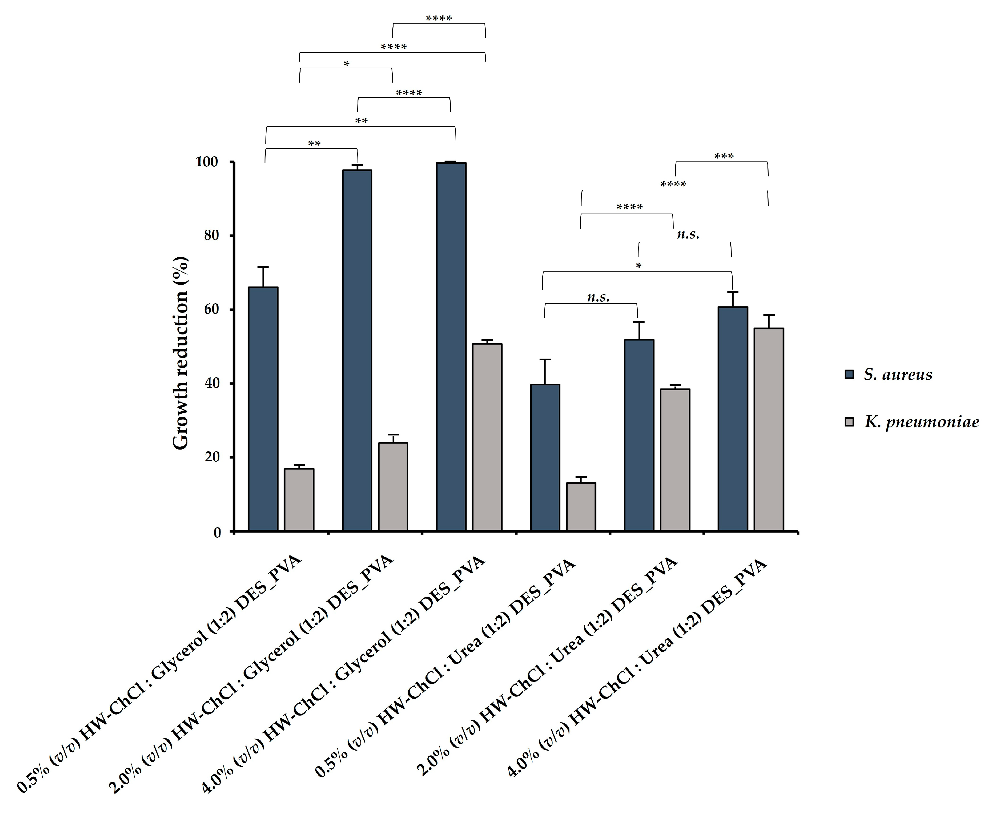 Preprints 91599 g004