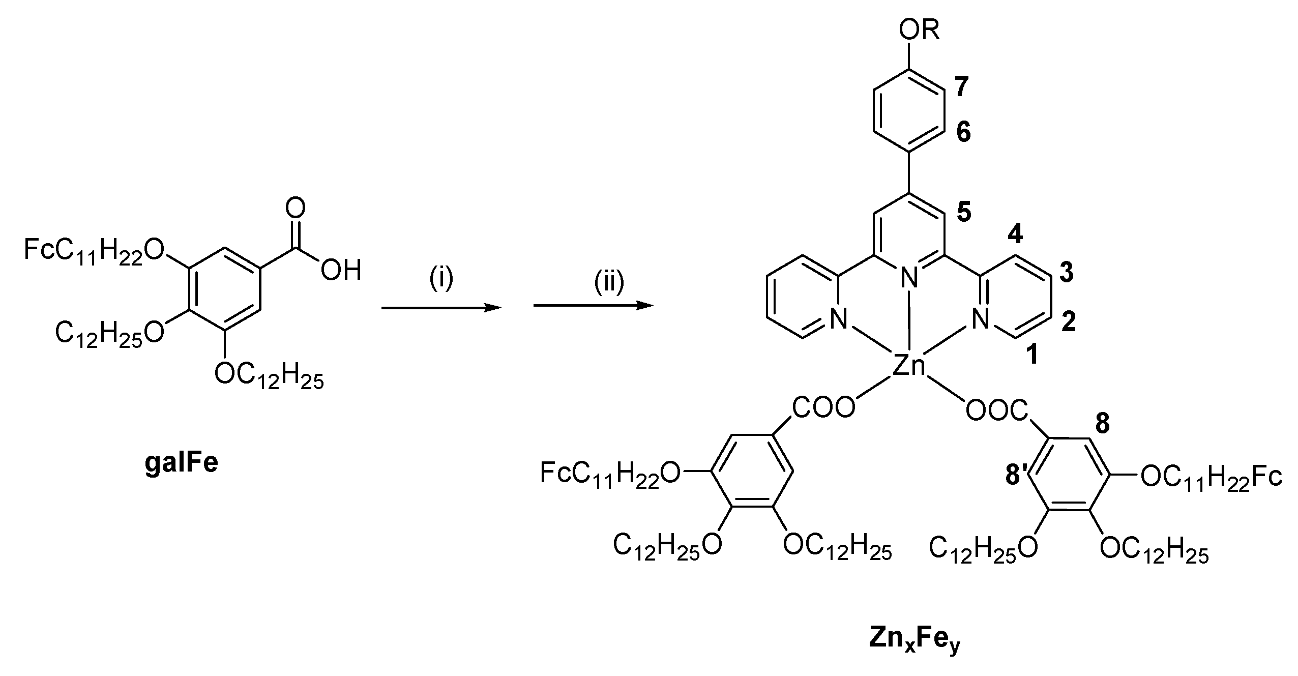 Preprints 92504 sch002