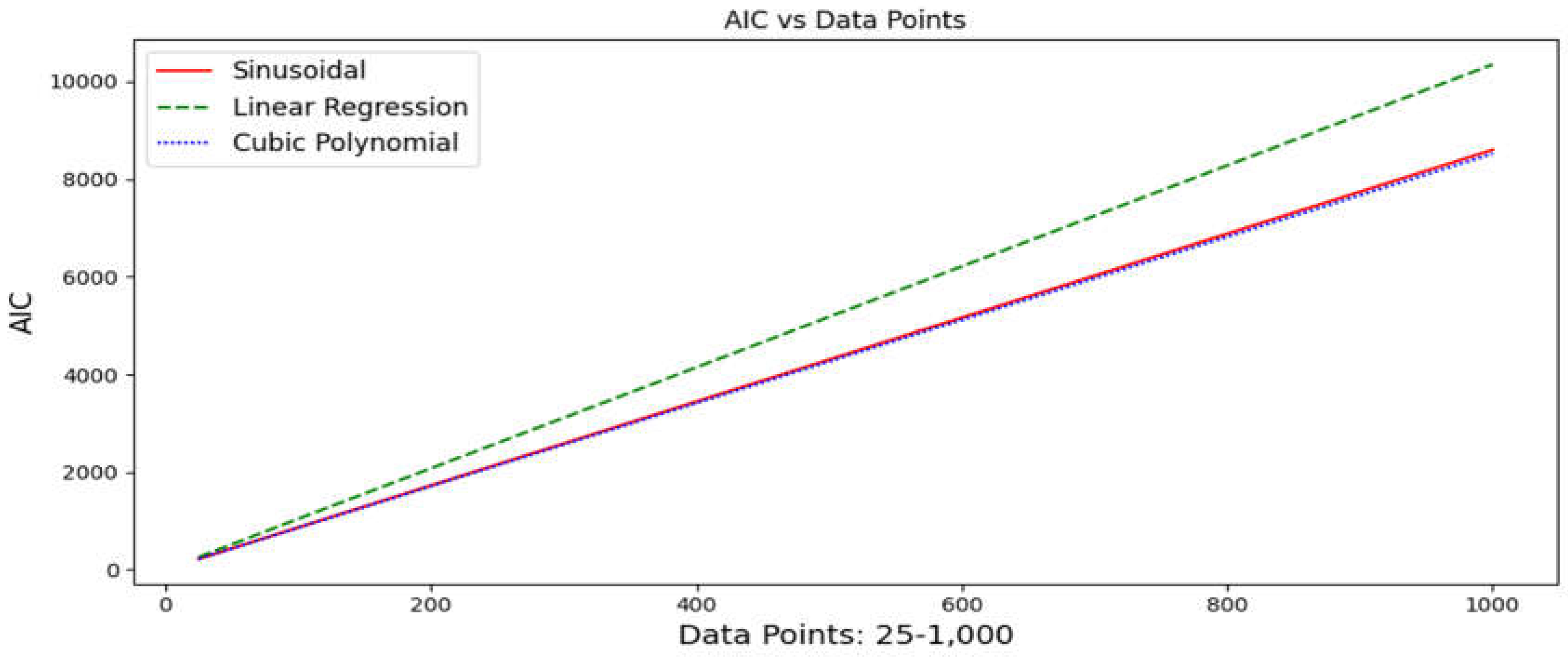 Preprints 119590 g009