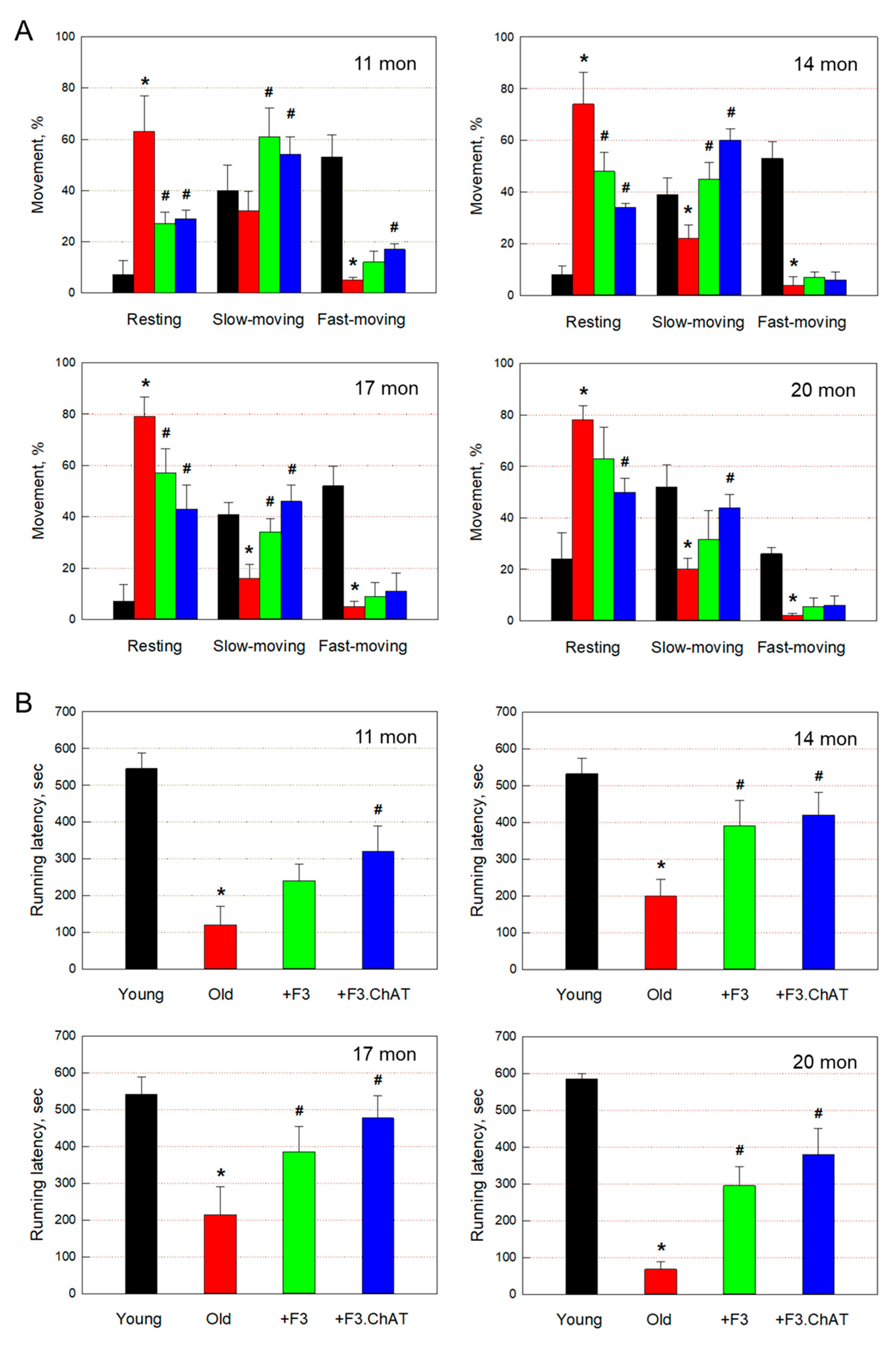 Preprints 79024 g001