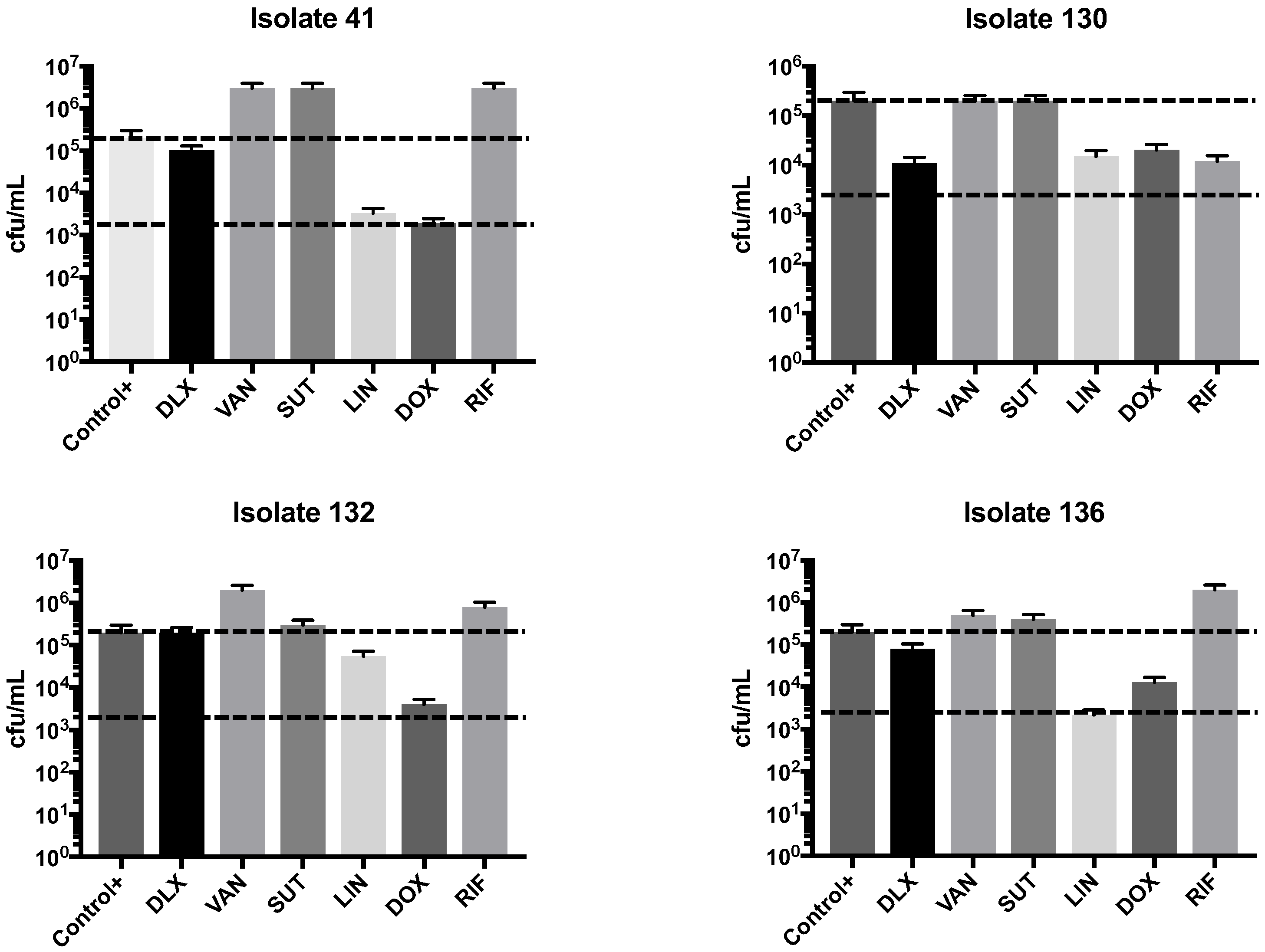 Preprints 116254 g001