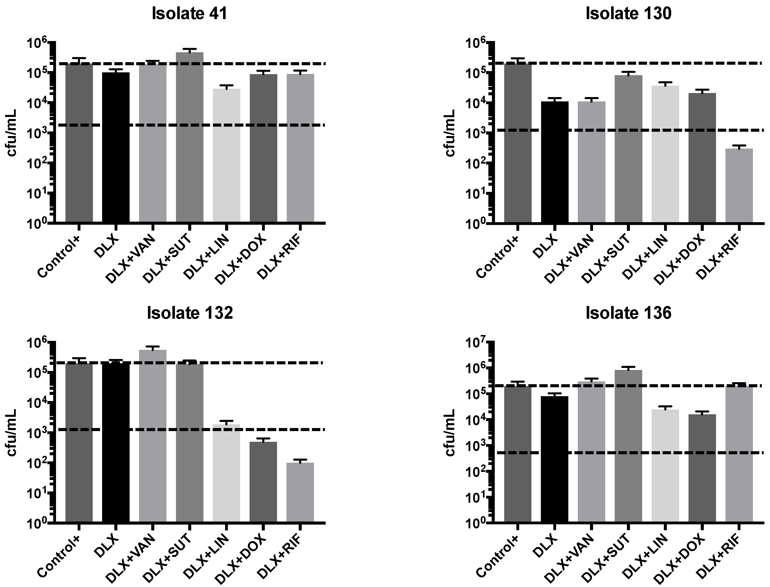 Preprints 116254 g002