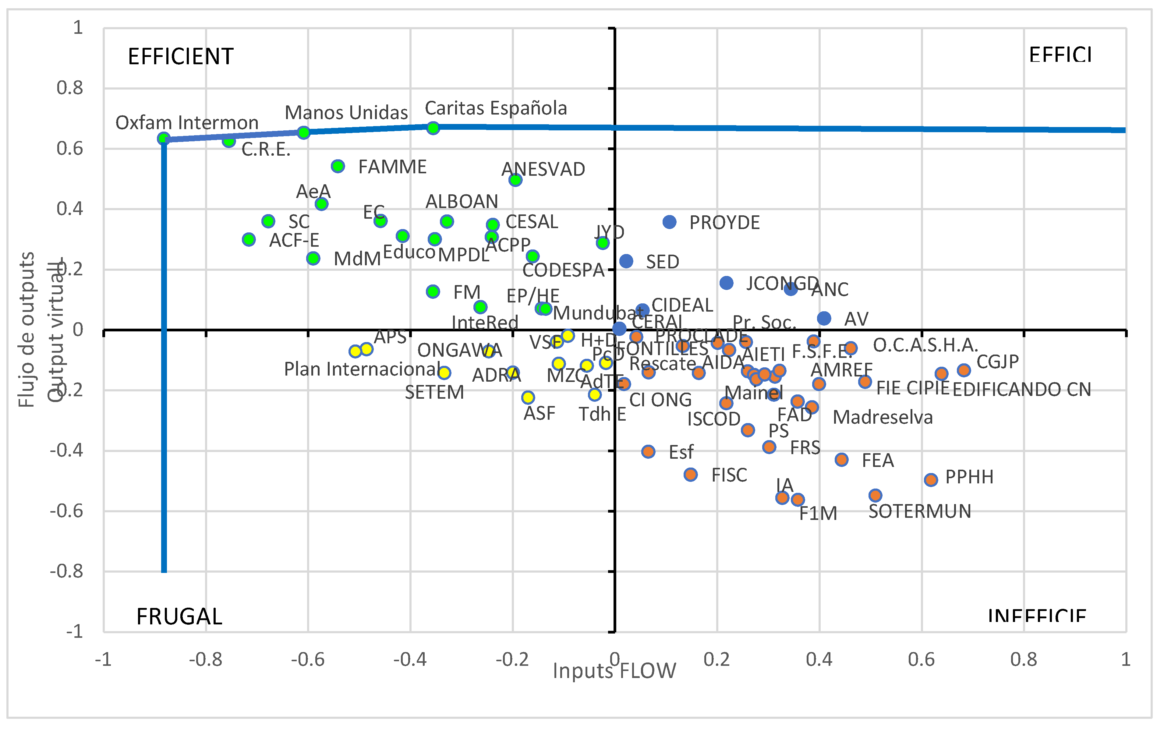 Preprints 112696 g001