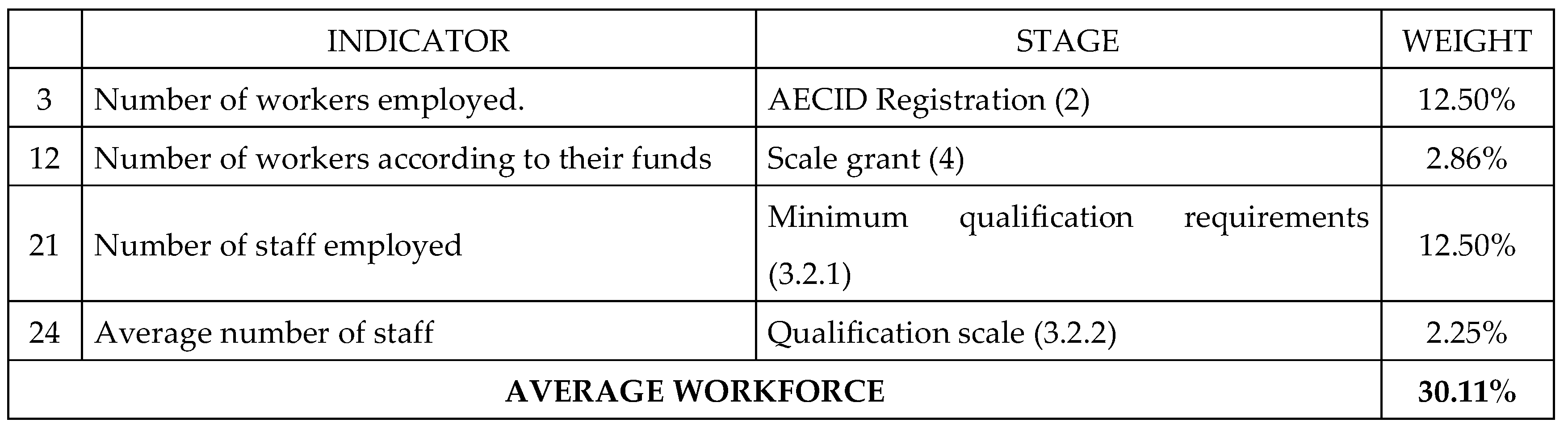 Preprints 112696 g004