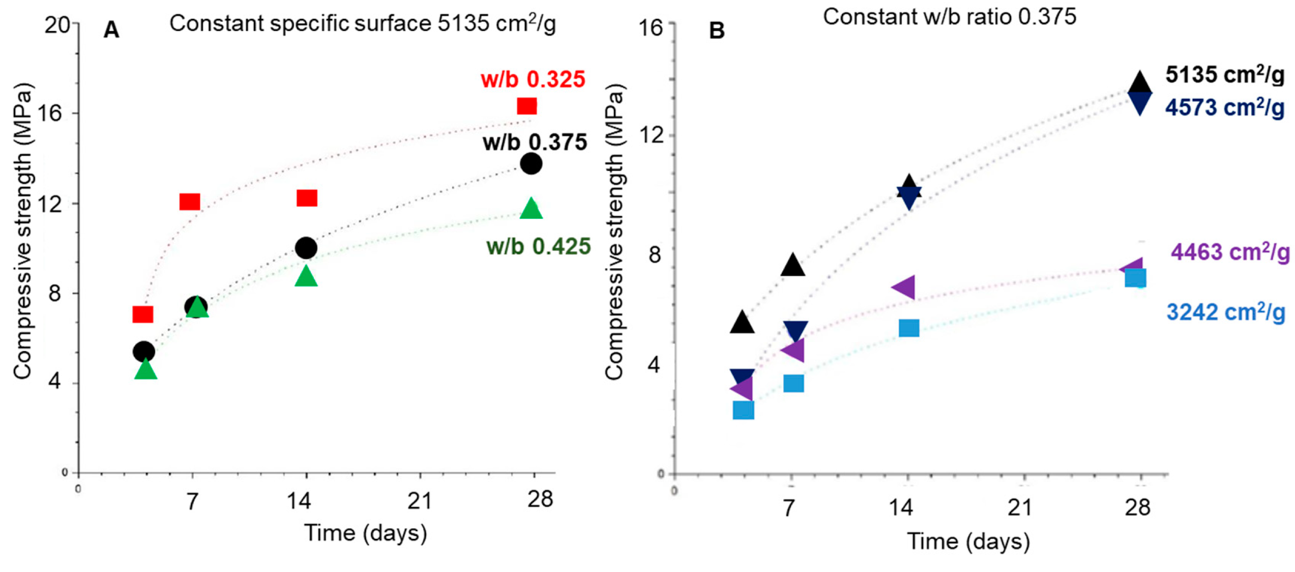 Preprints 76666 g008