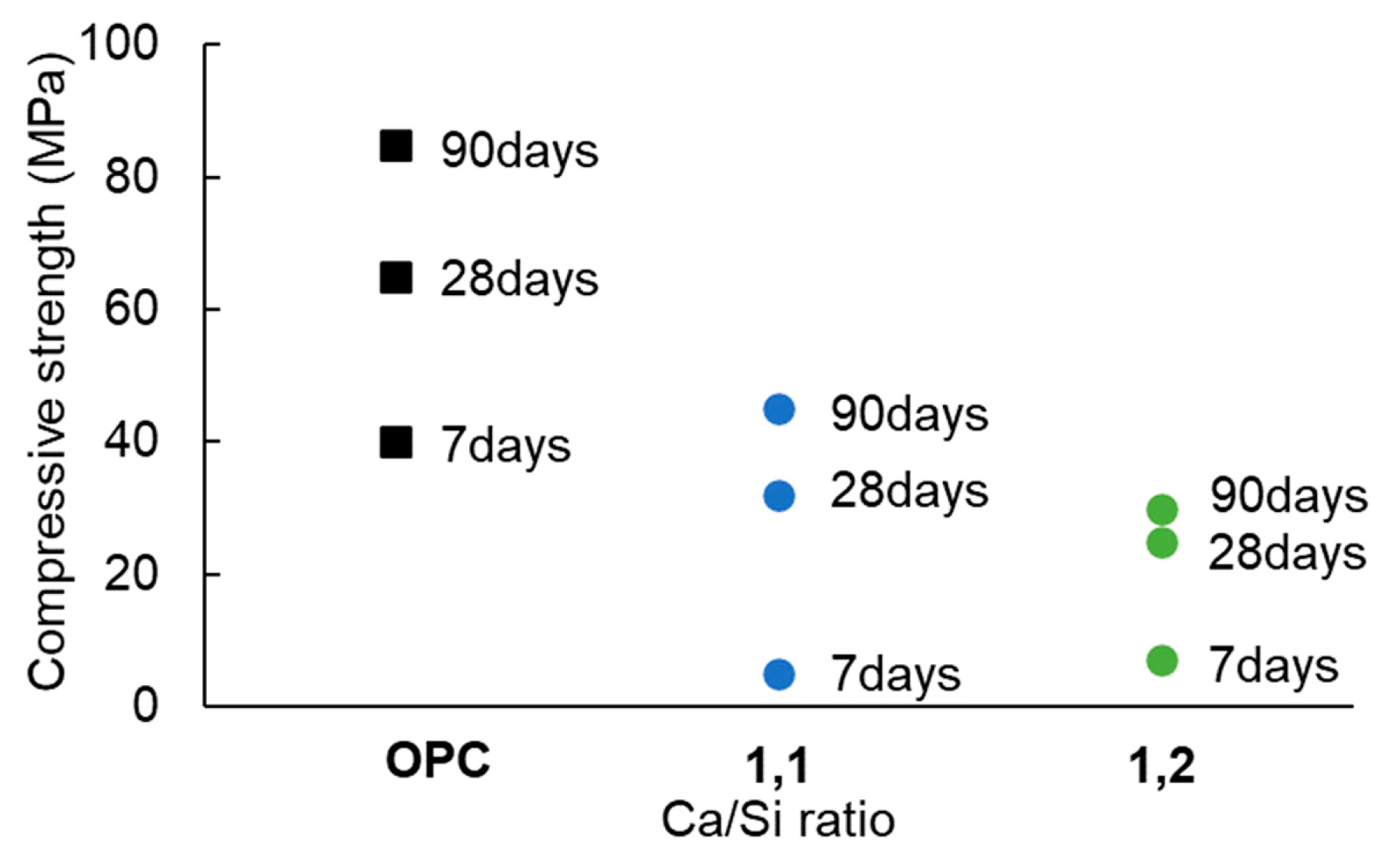 Preprints 76666 g009