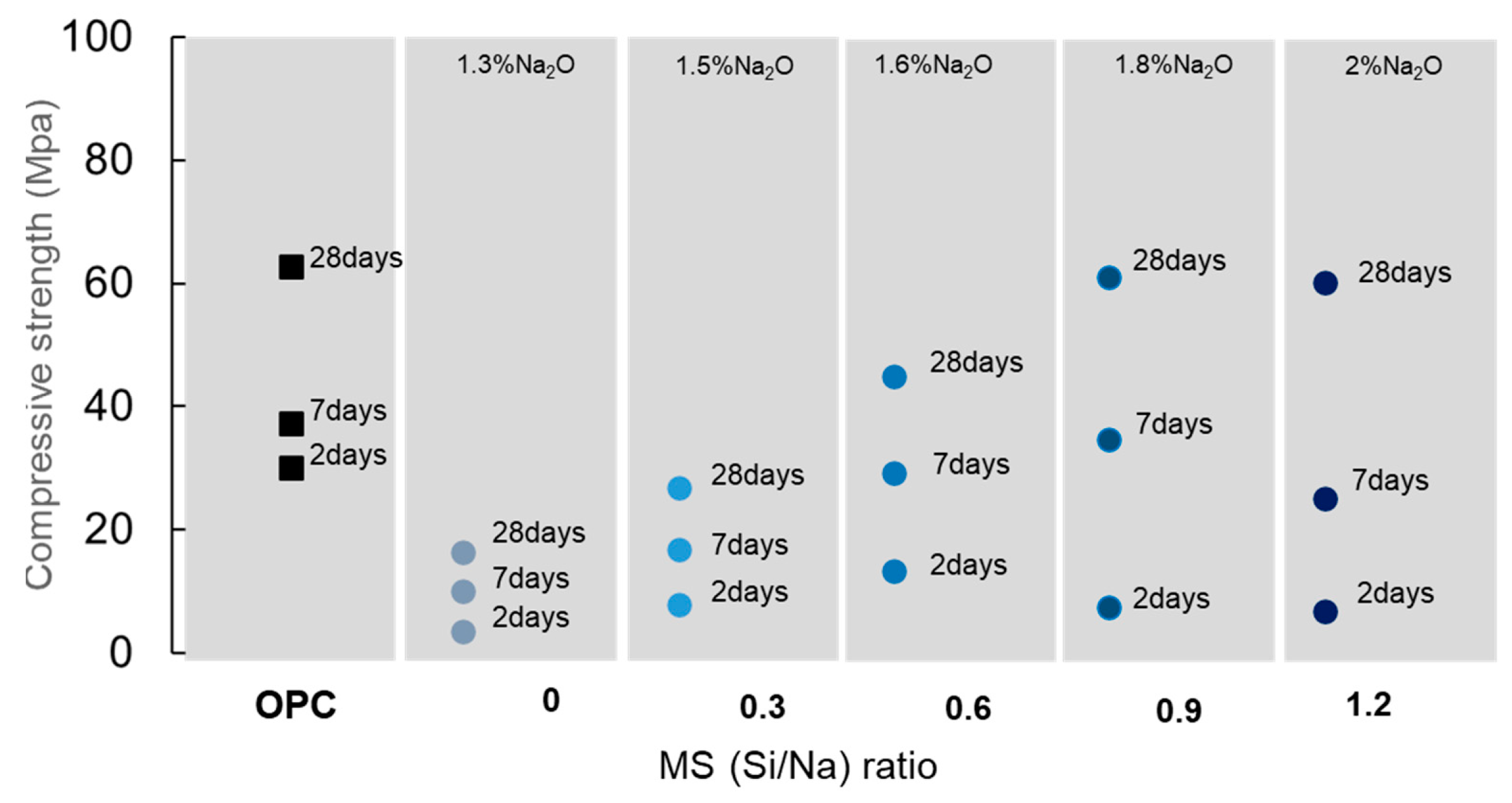 Preprints 76666 g013