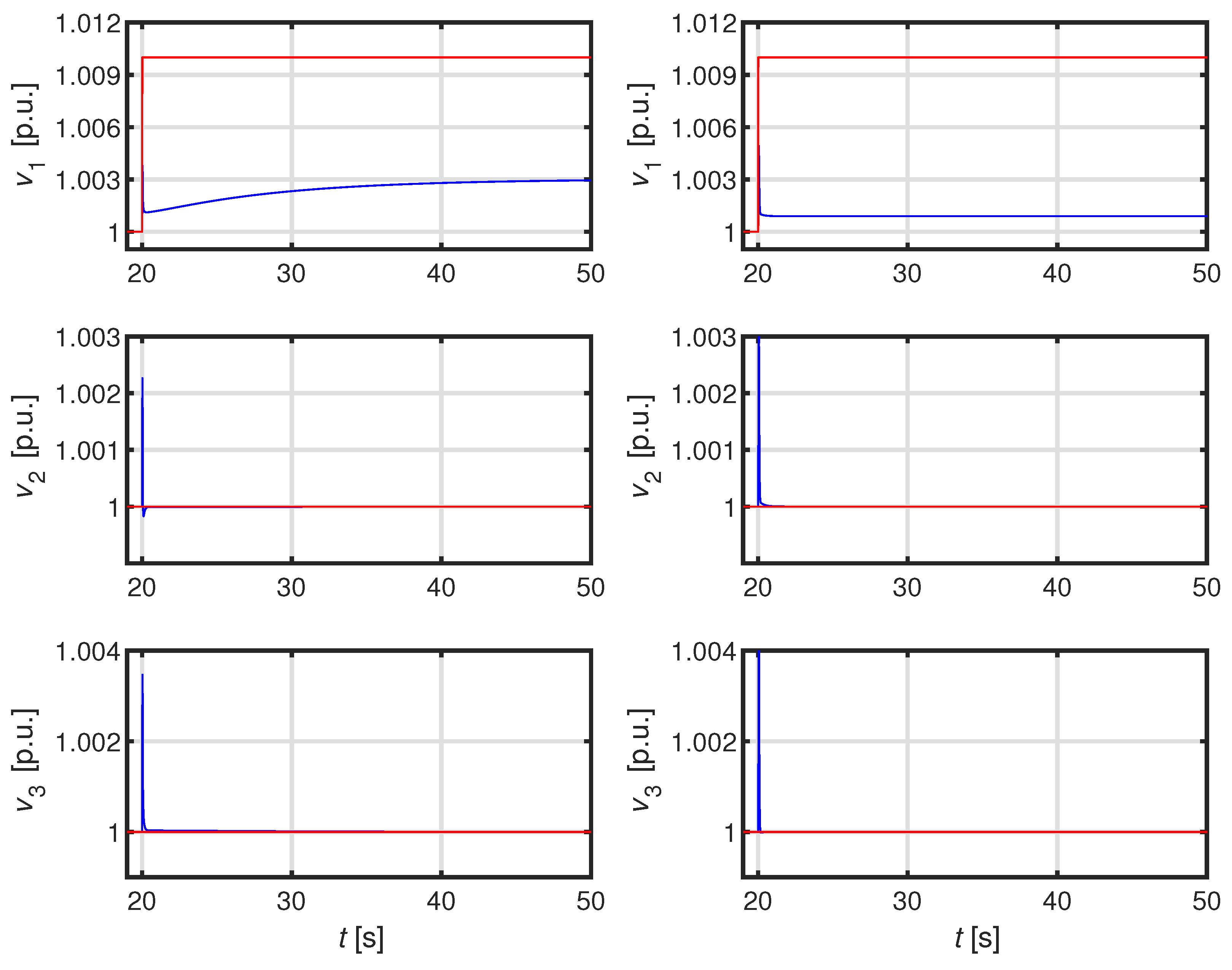 Preprints 102202 g004