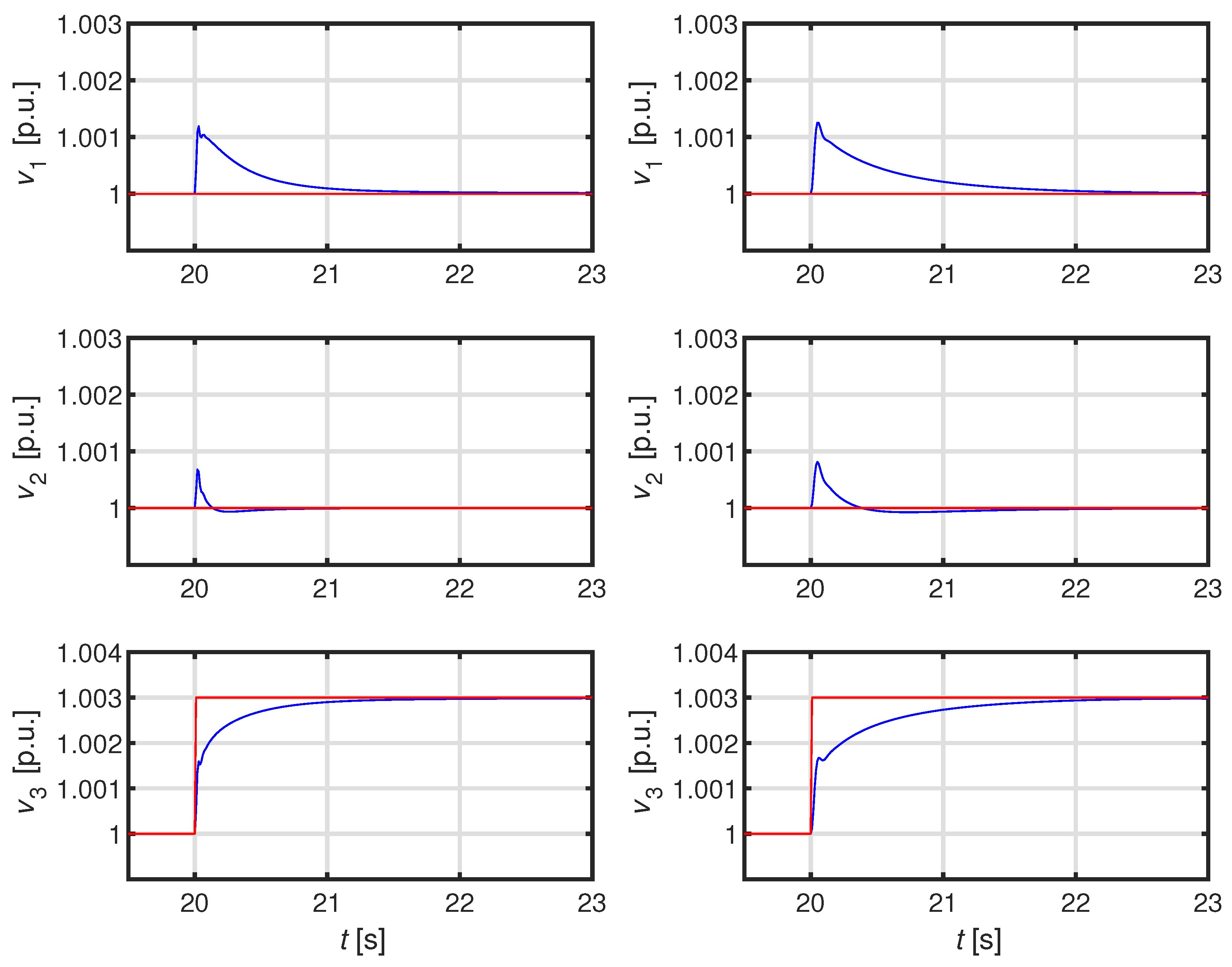 Preprints 102202 g008