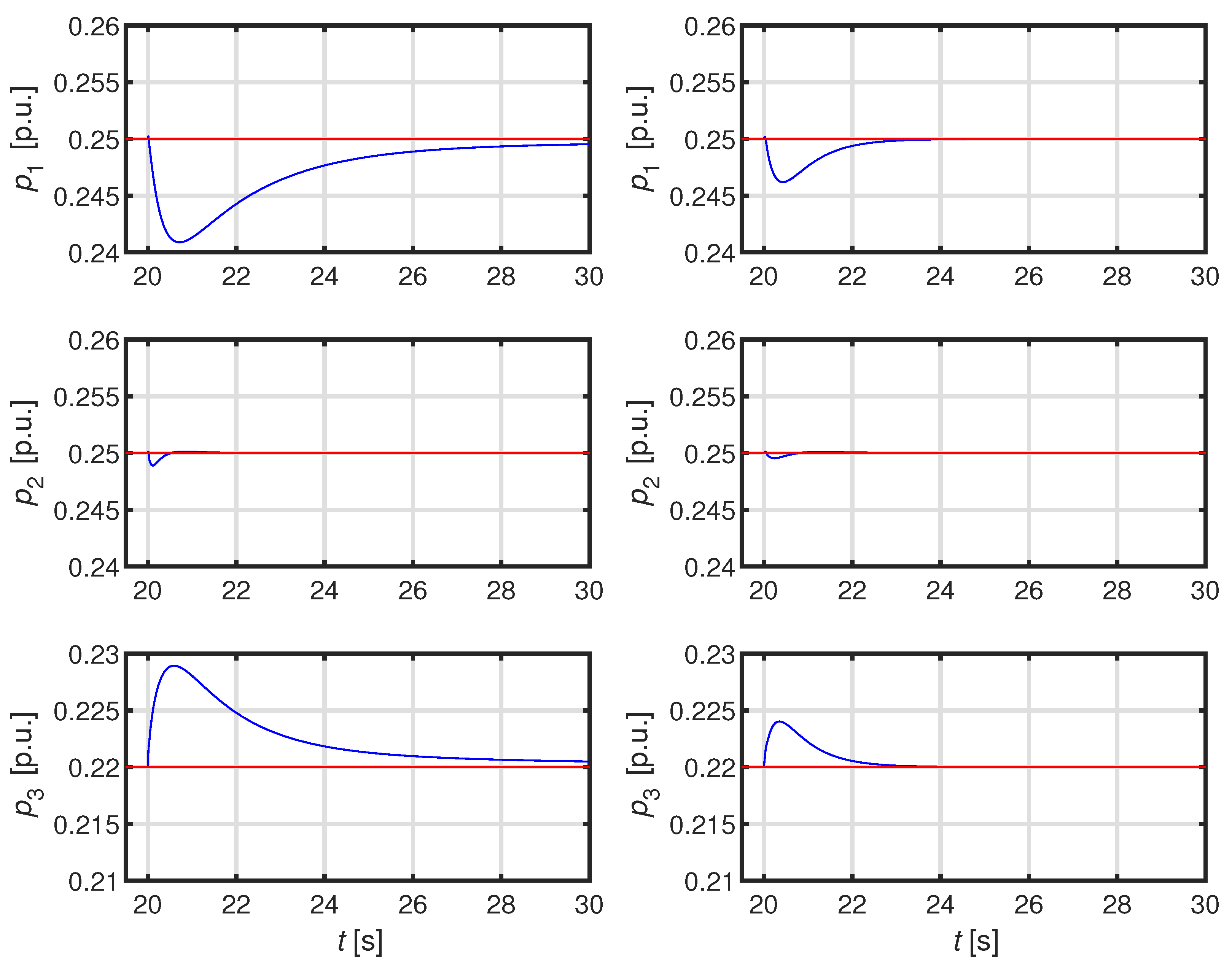 Preprints 102202 g009