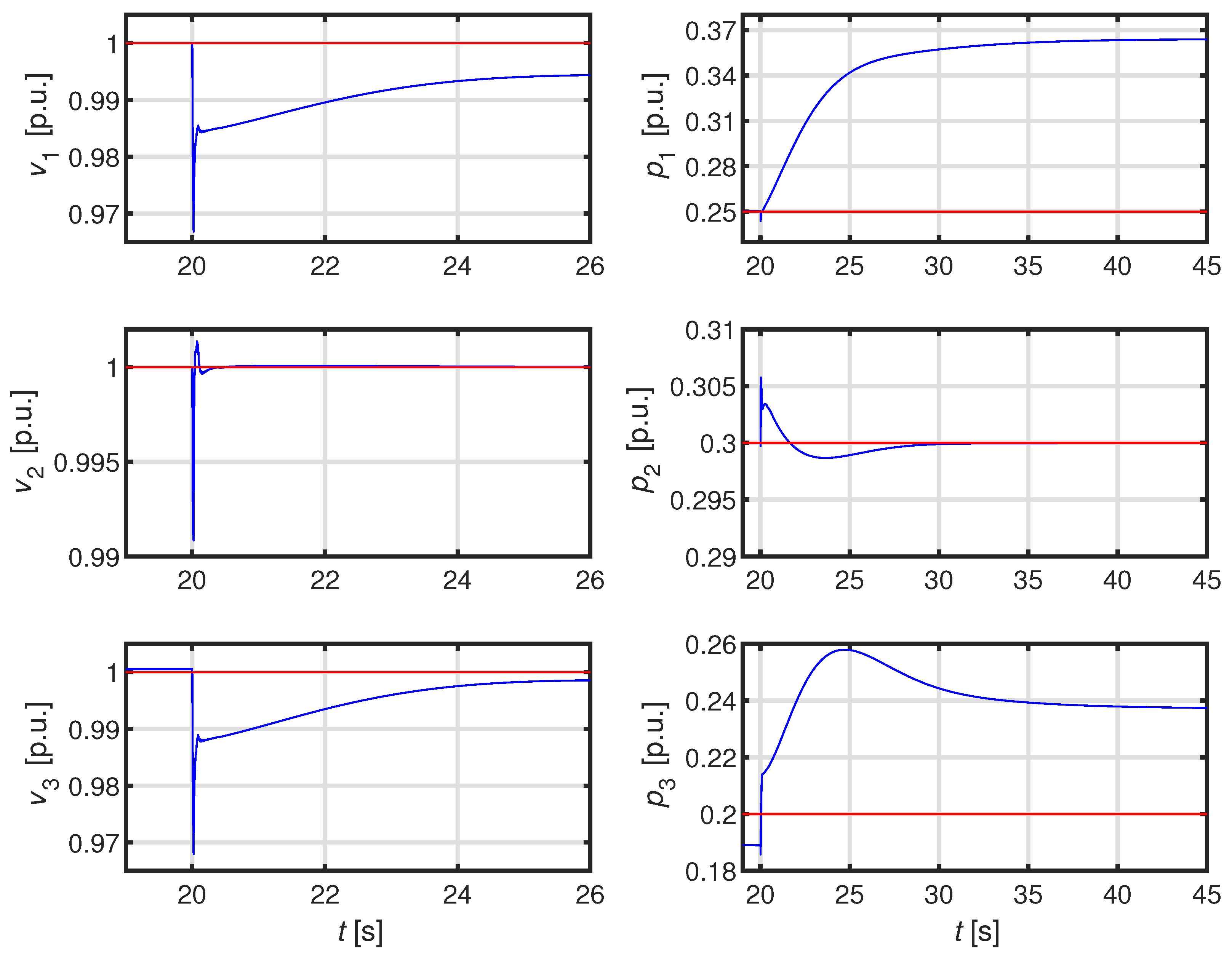 Preprints 102202 g010