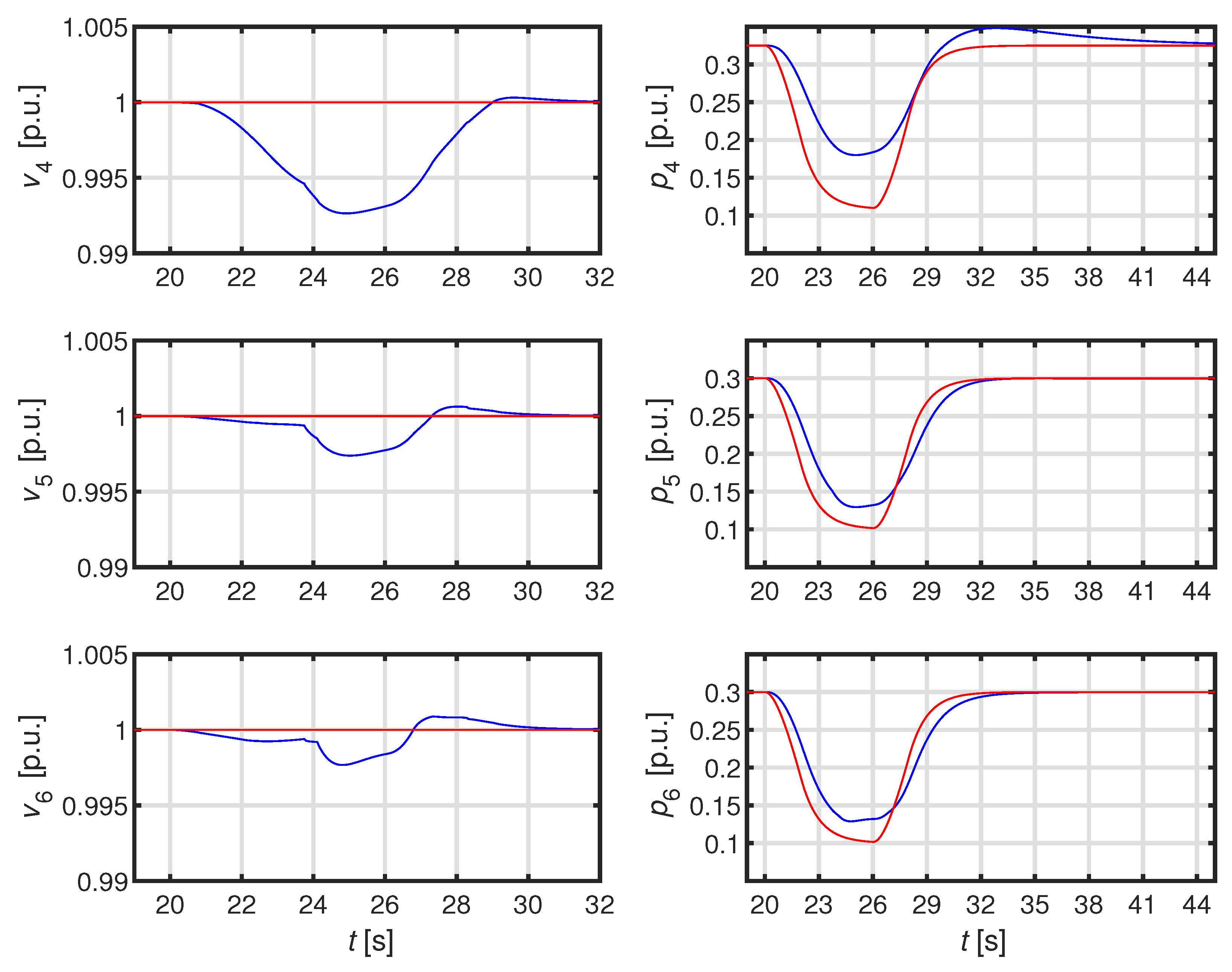 Preprints 102202 g011