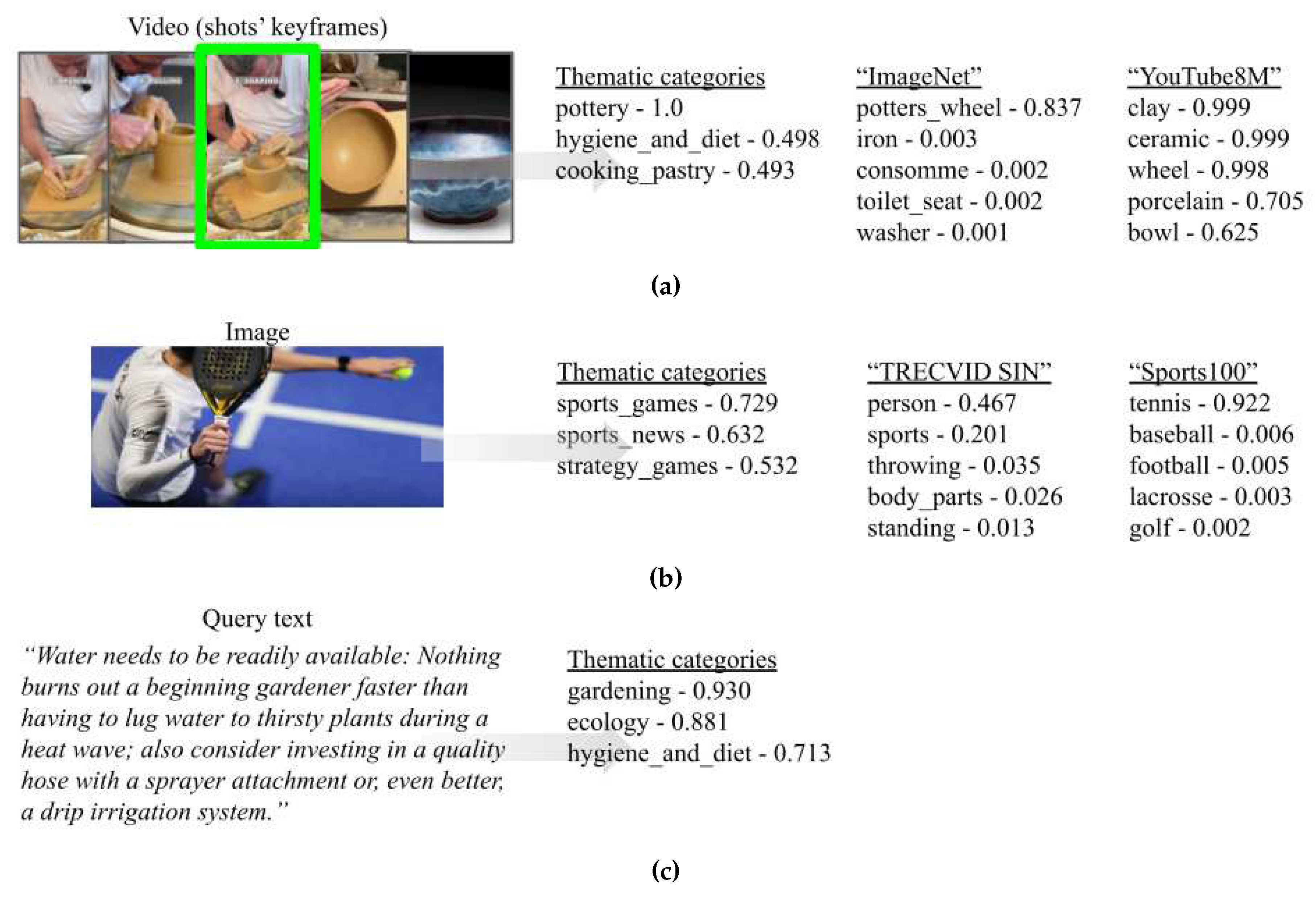 Preprints 82356 g003