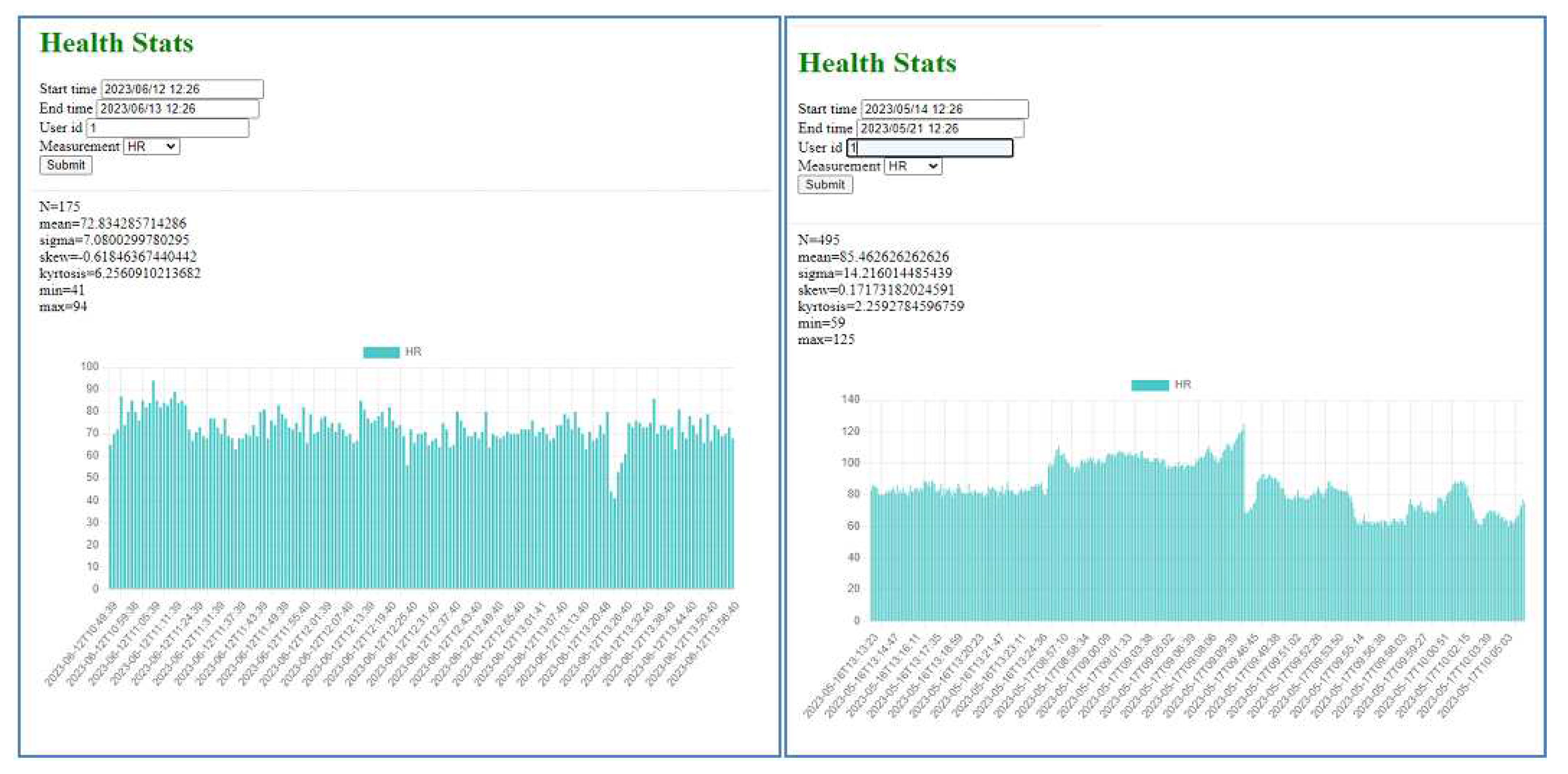 Preprints 82356 g009