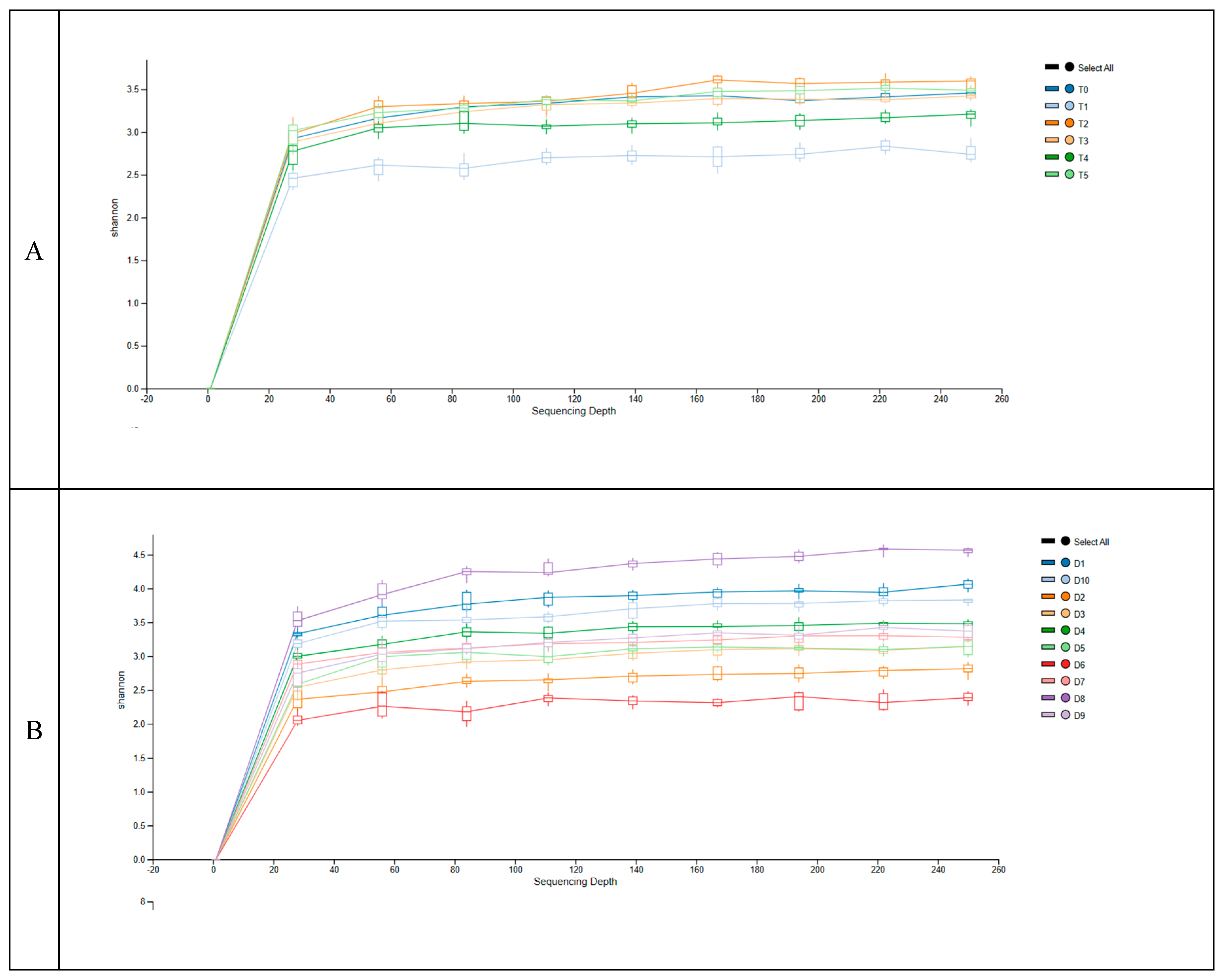 Preprints 91709 g001