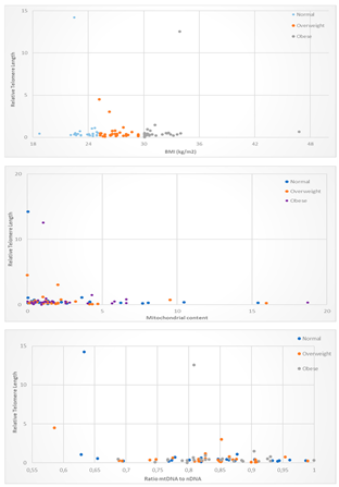 Preprints 91550 i001