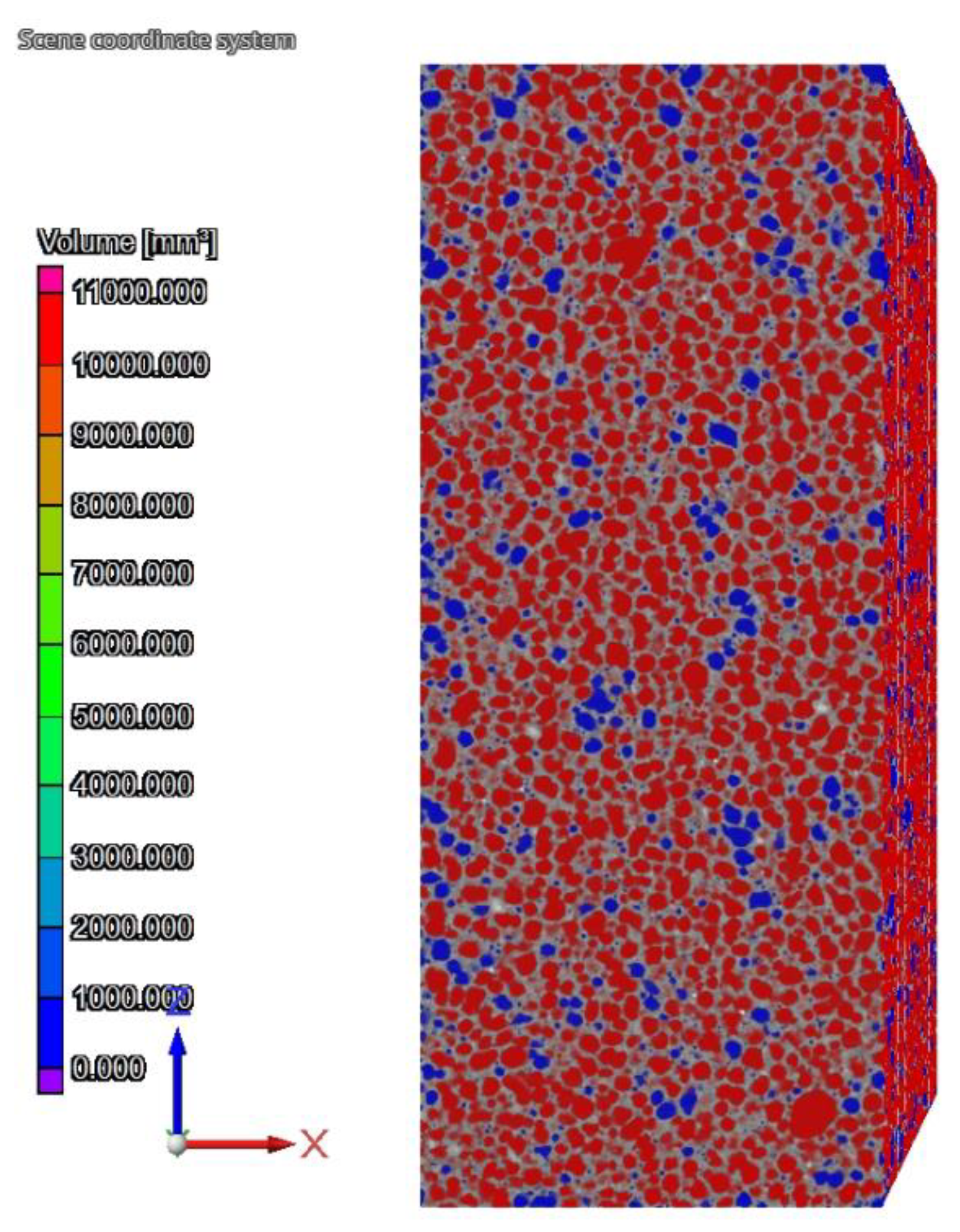 Preprints 97932 g022