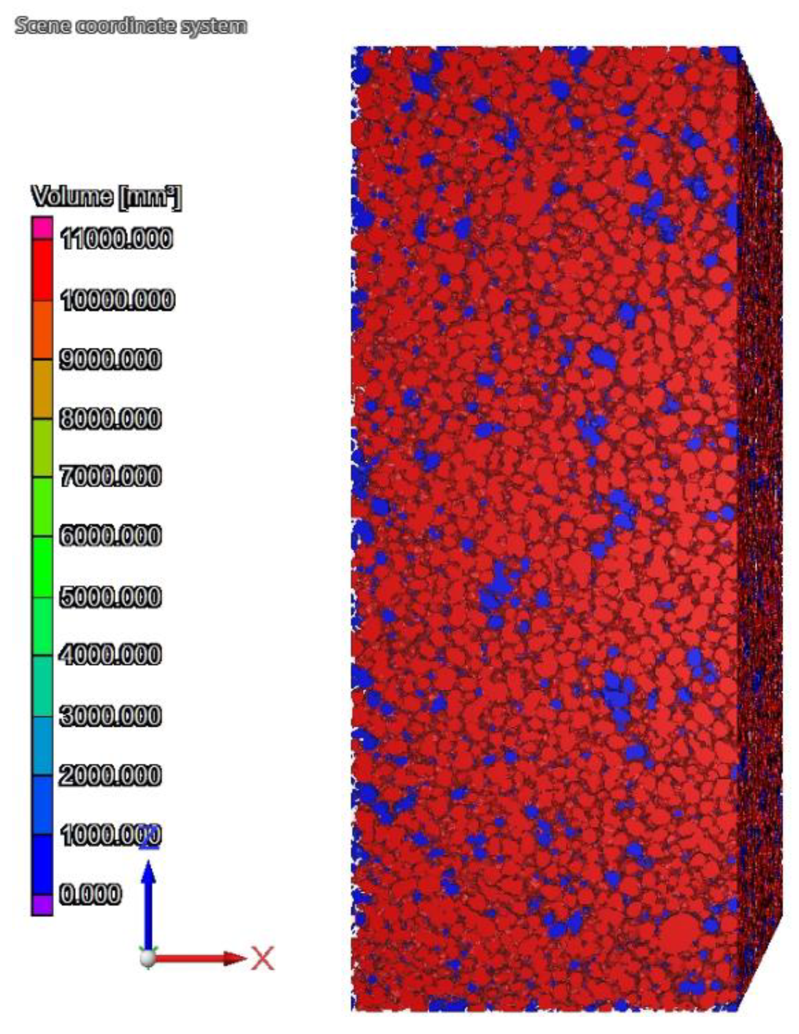 Preprints 97932 g023