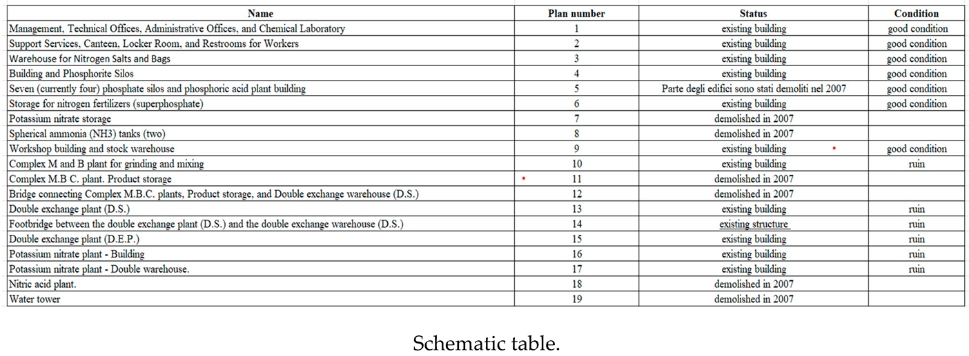 Preprints 116110 i006