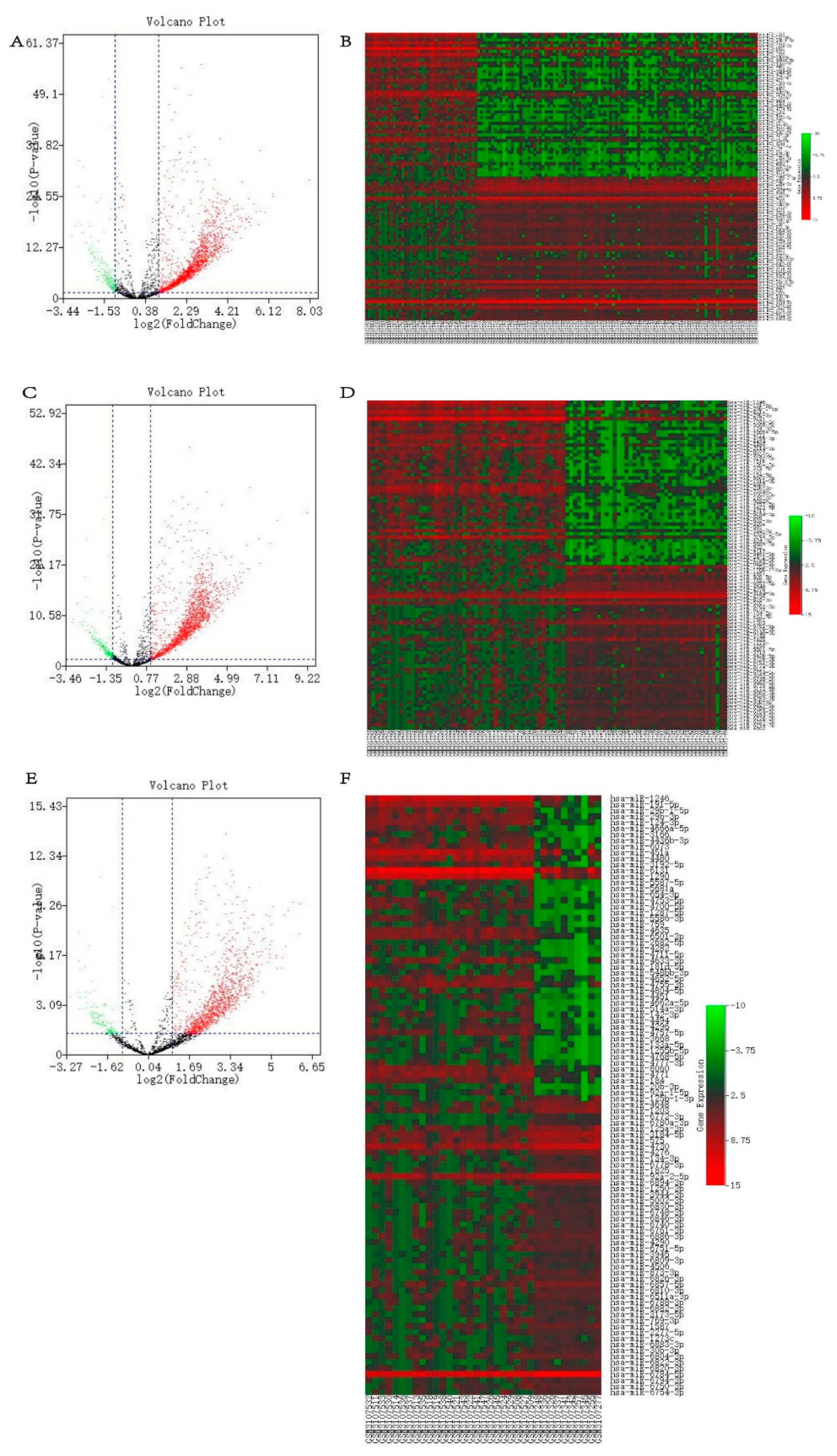 Preprints 81716 g002