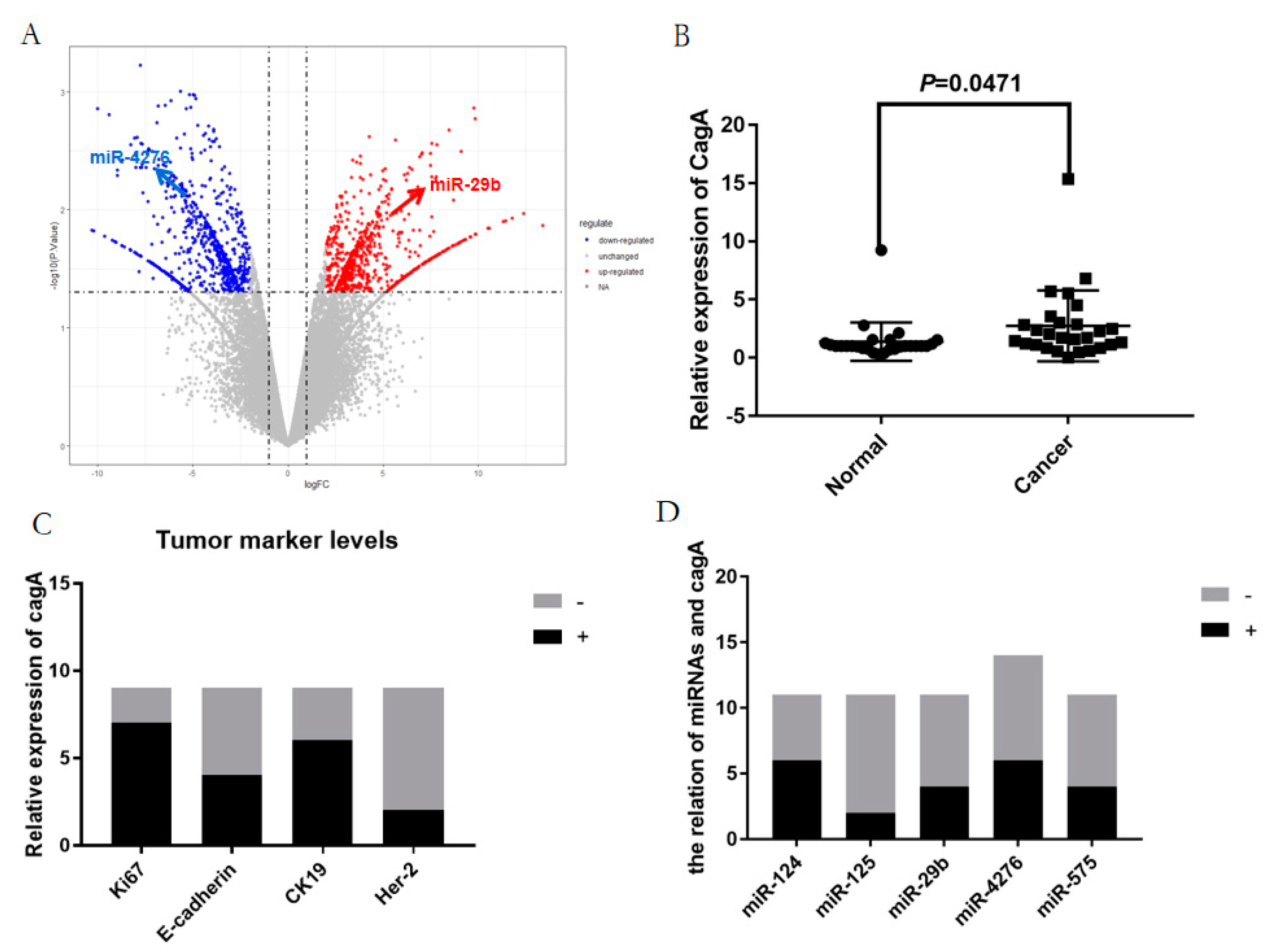 Preprints 81716 g008