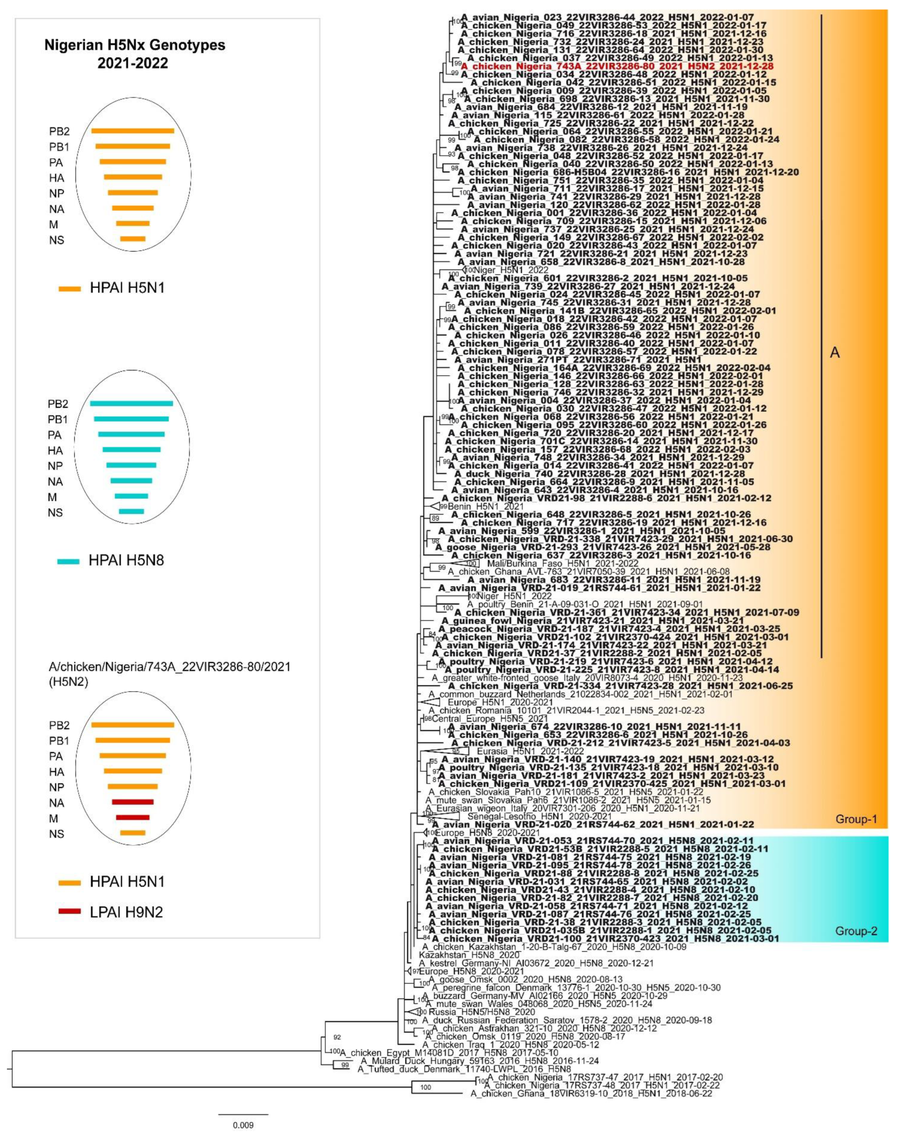 Preprints 73524 g003