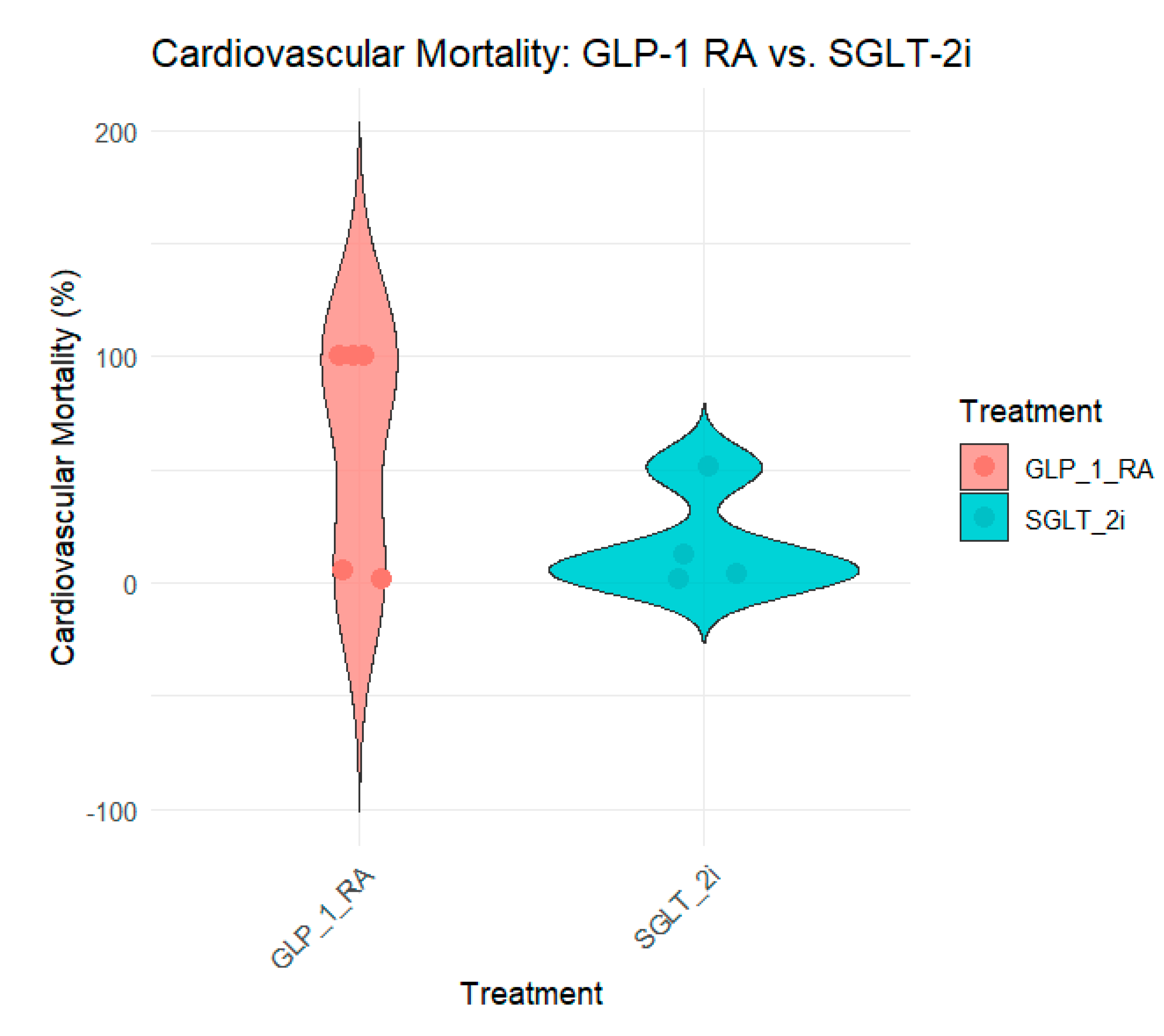 Preprints 120914 g004