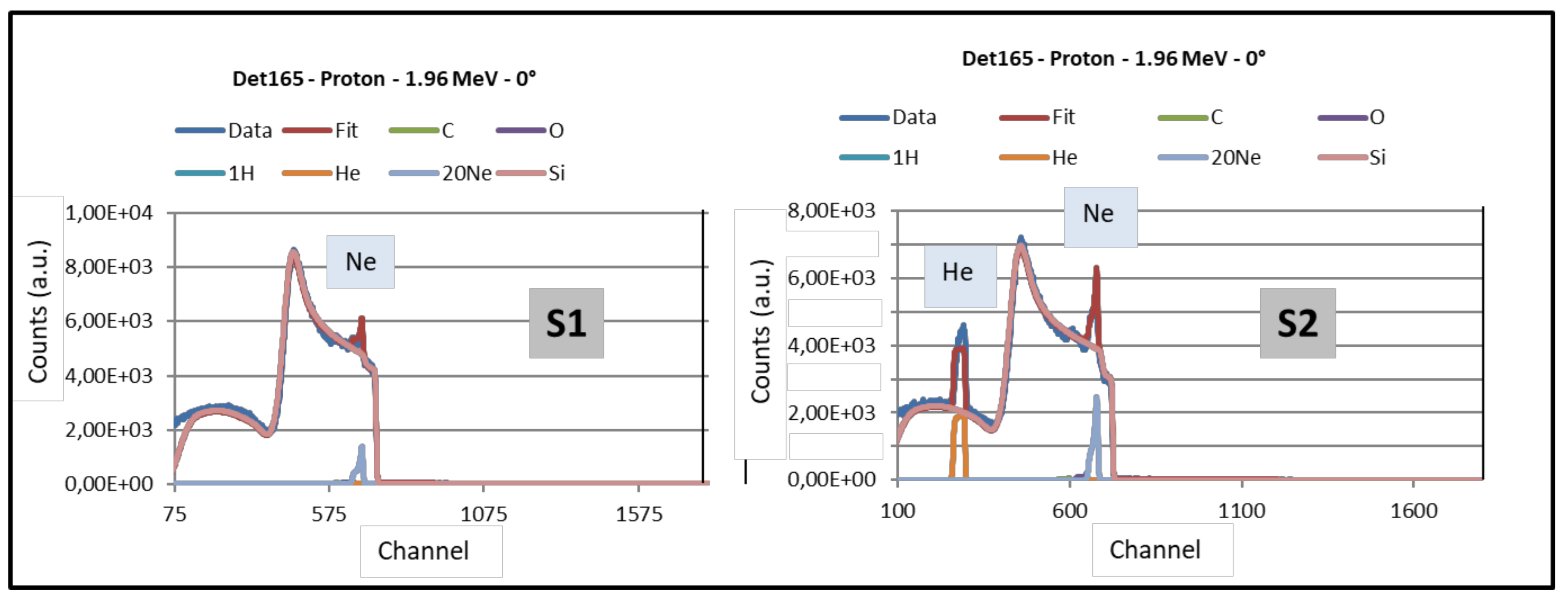 Preprints 101684 g005