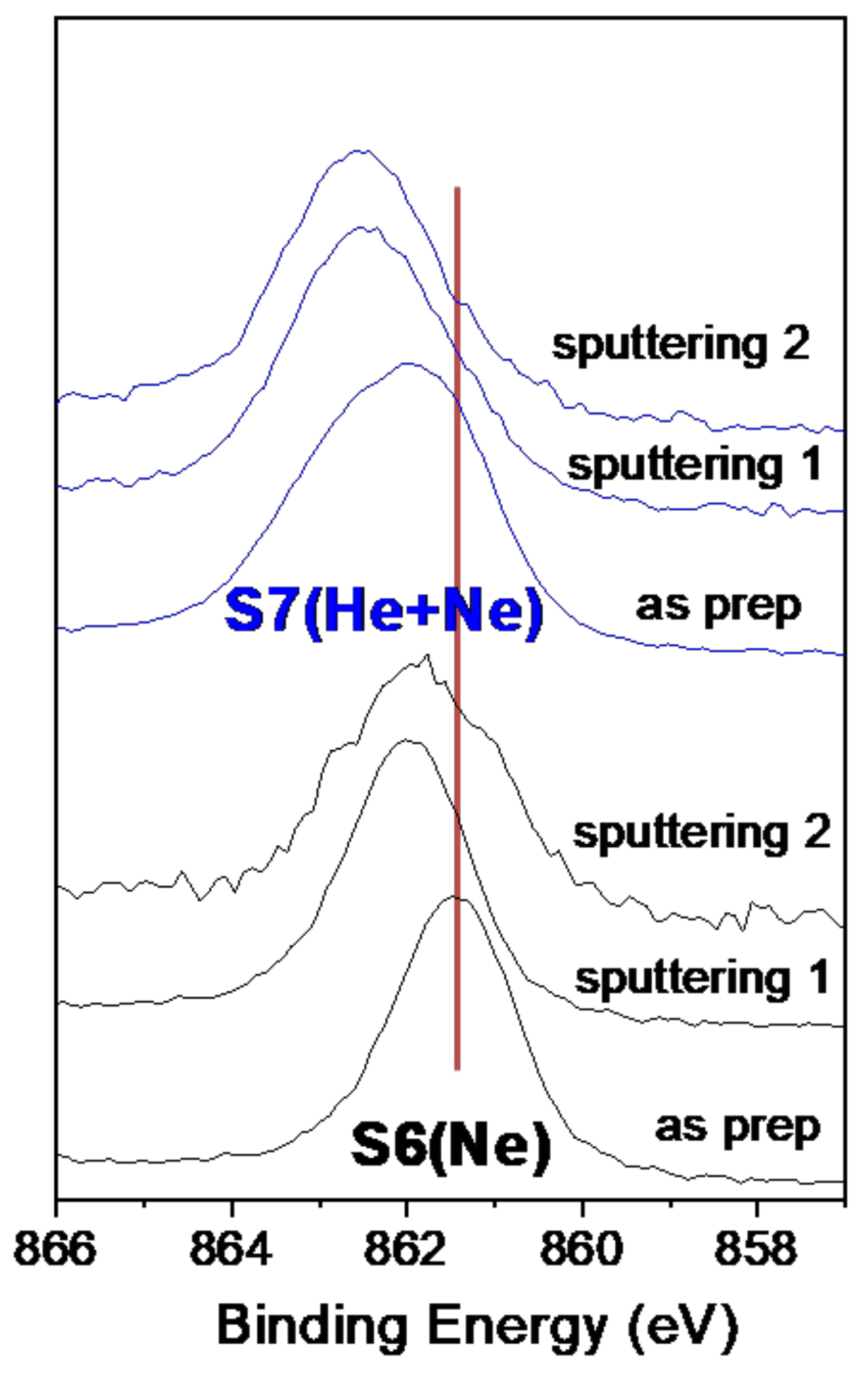 Preprints 101684 g009