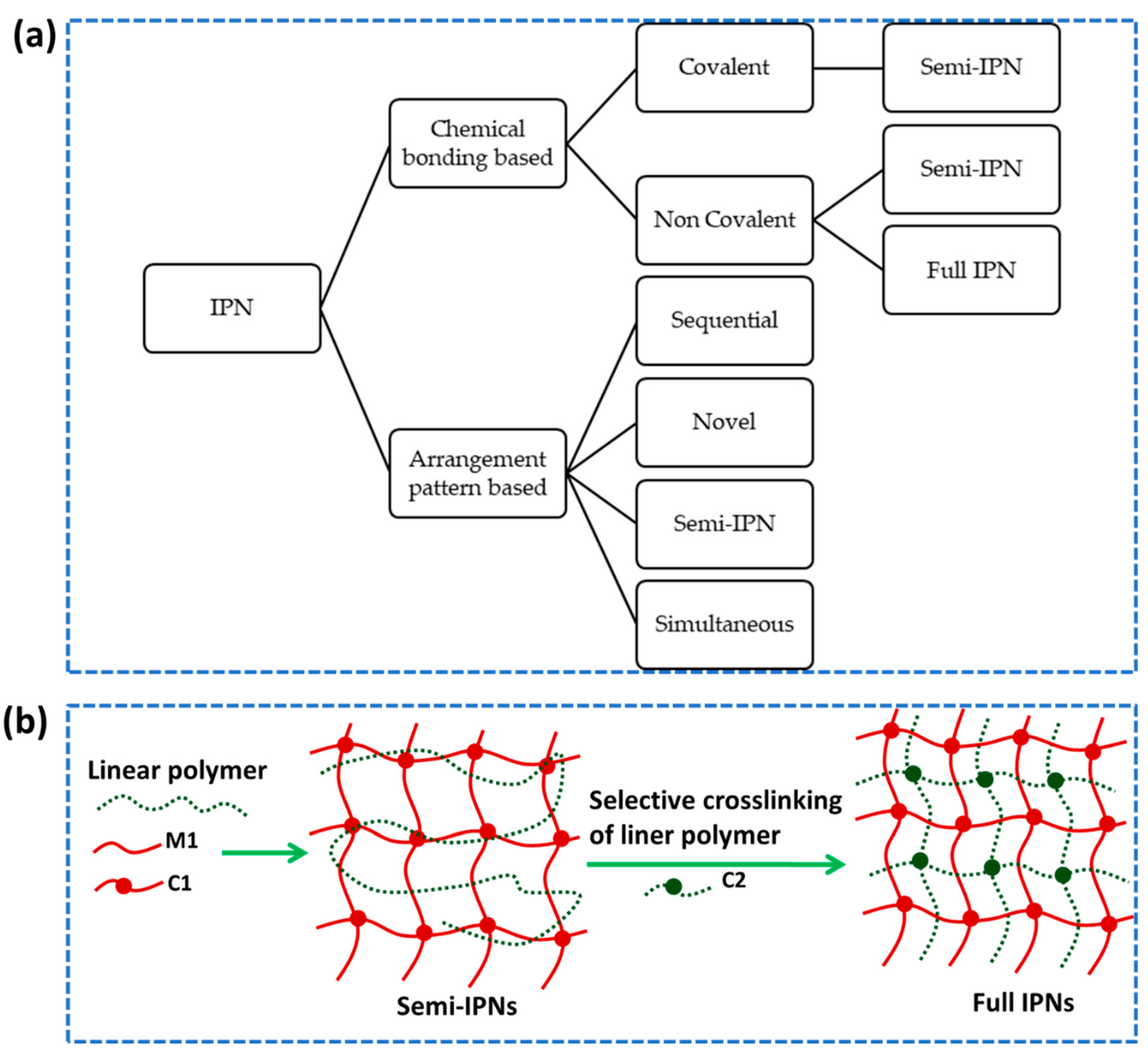 Preprints 87848 g009