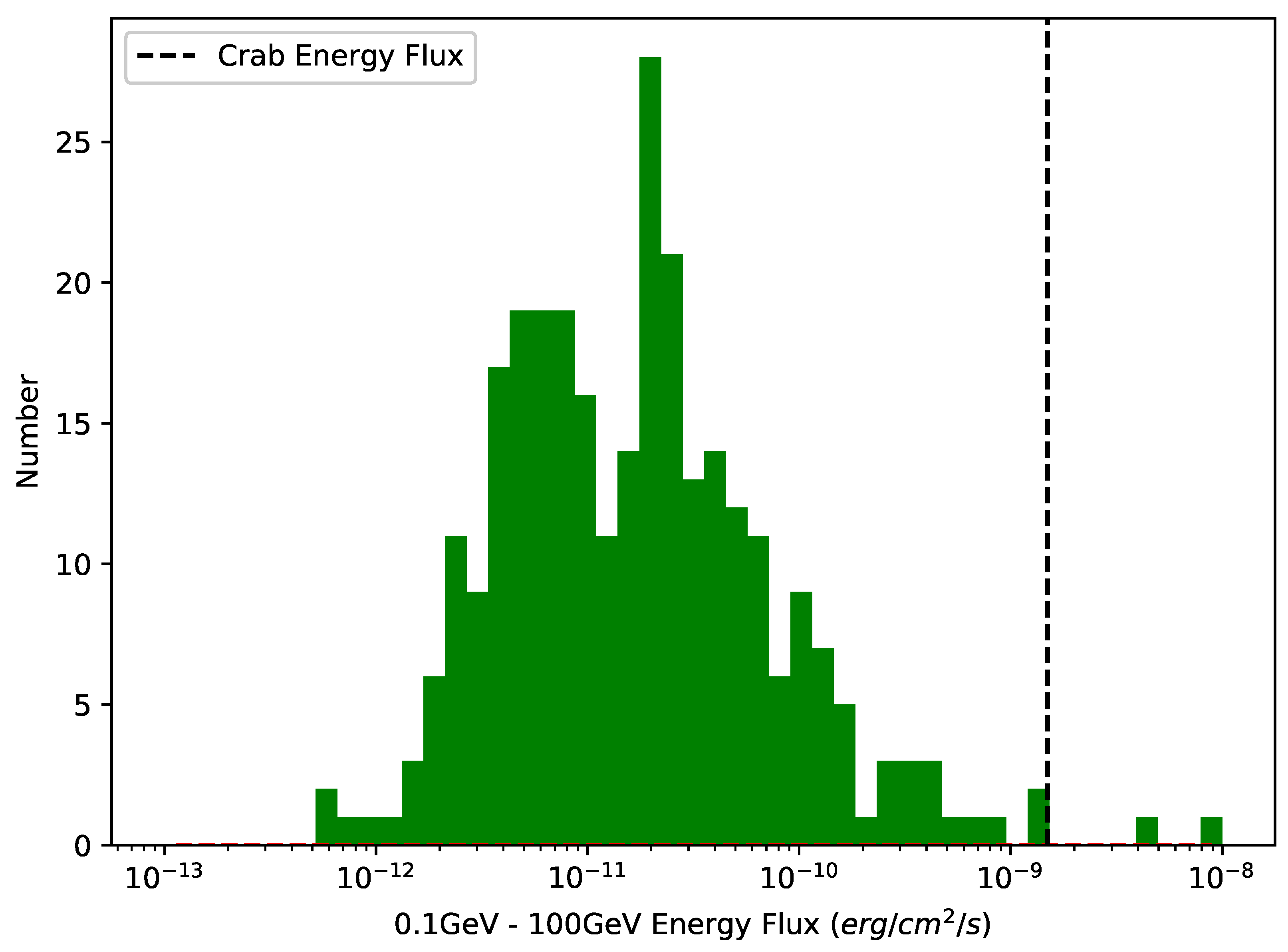 Preprints 77810 g004