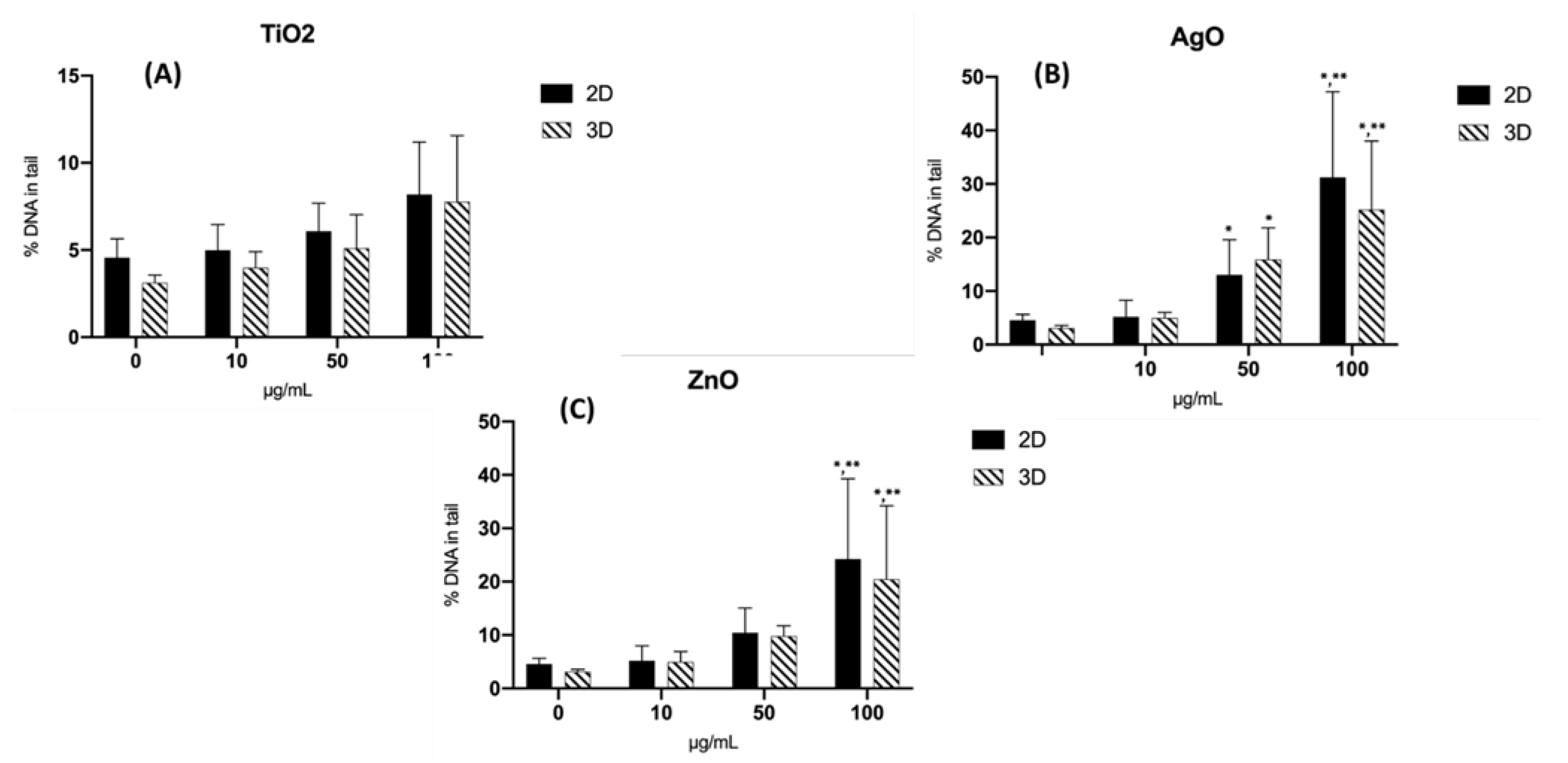 Preprints 86726 g004