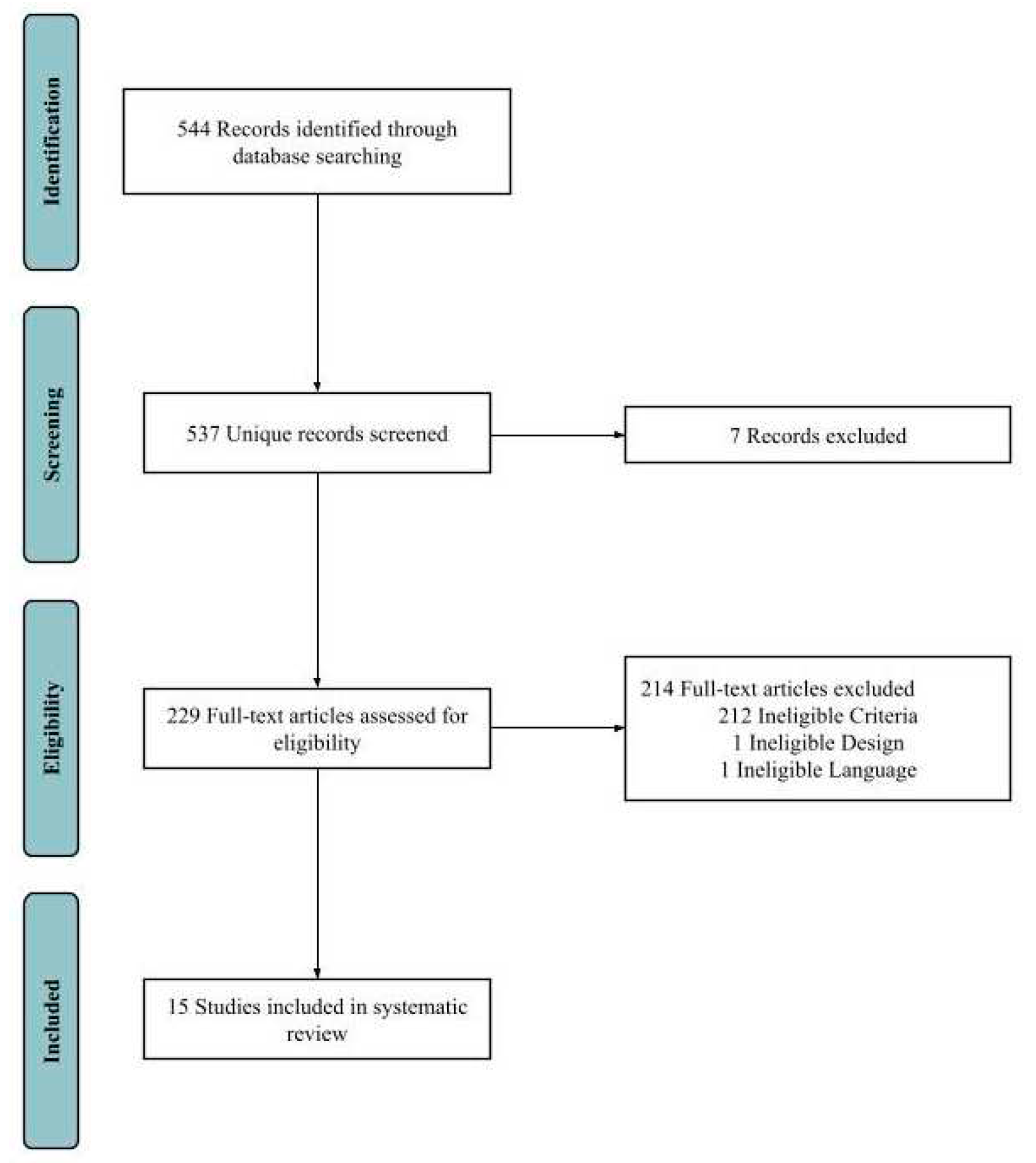 Preprints 92785 g001