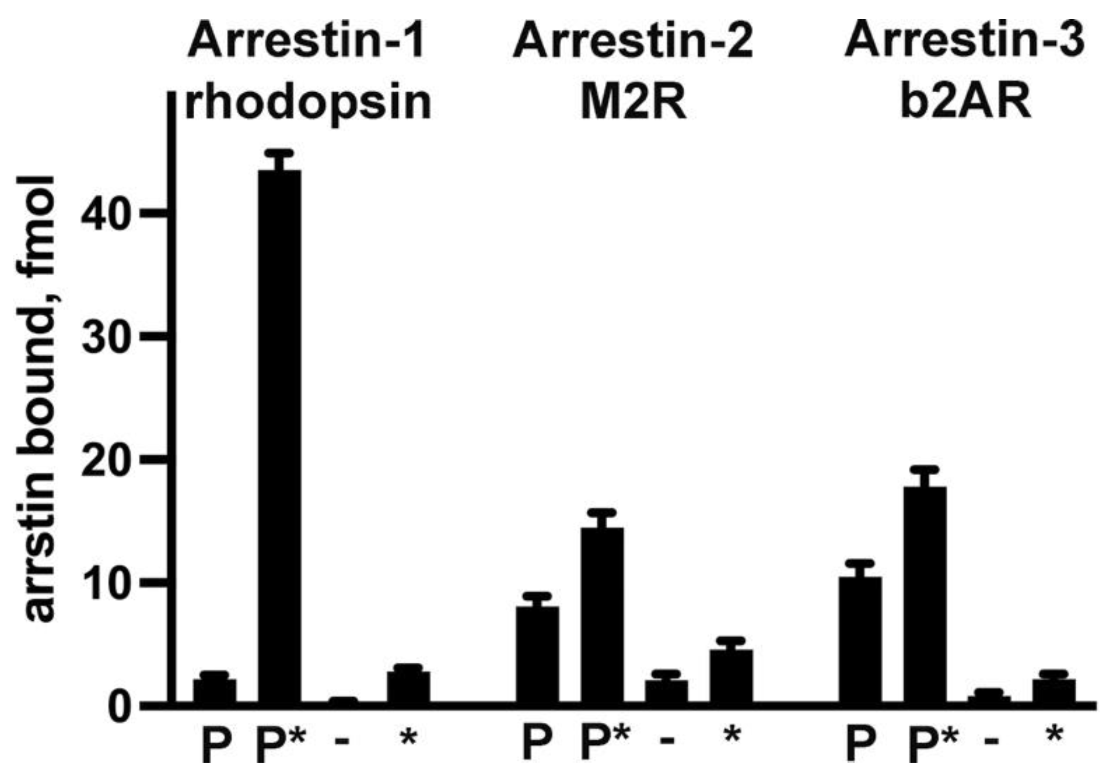 Preprints 105417 g002